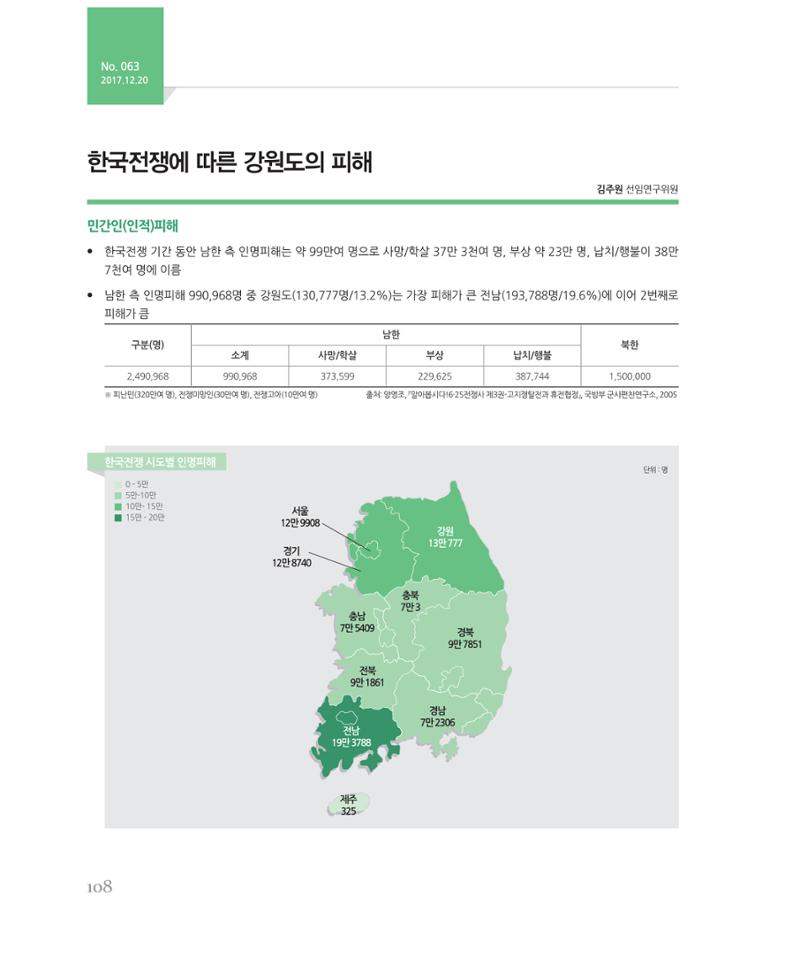 [강원연구원 개원 25주년 기념 시리즈] 그림으로 보는 강원도세상 108페이지