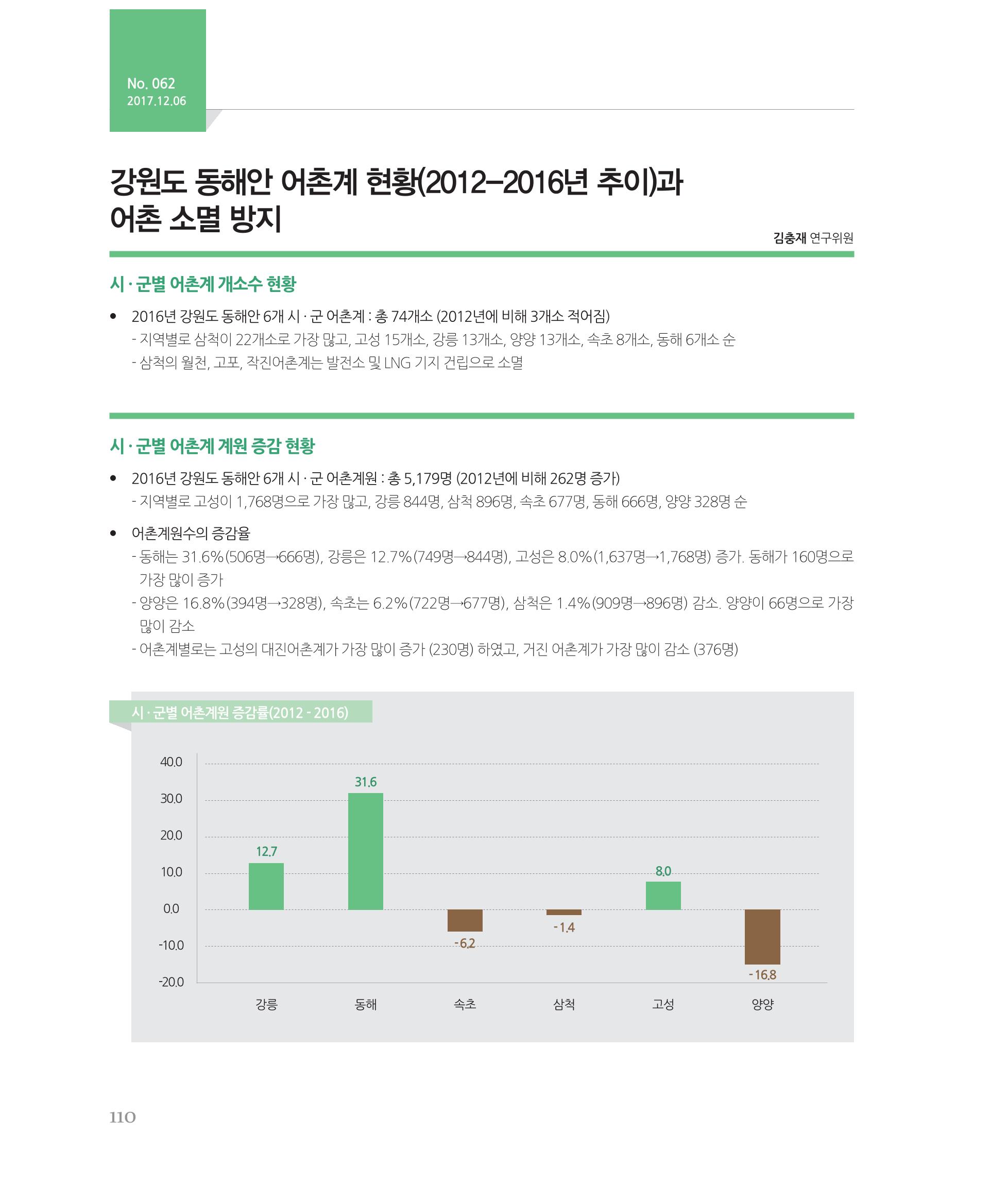 [강원연구원 개원 25주년 기념 시리즈] 그림으로 보는 강원도세상 110페이지
