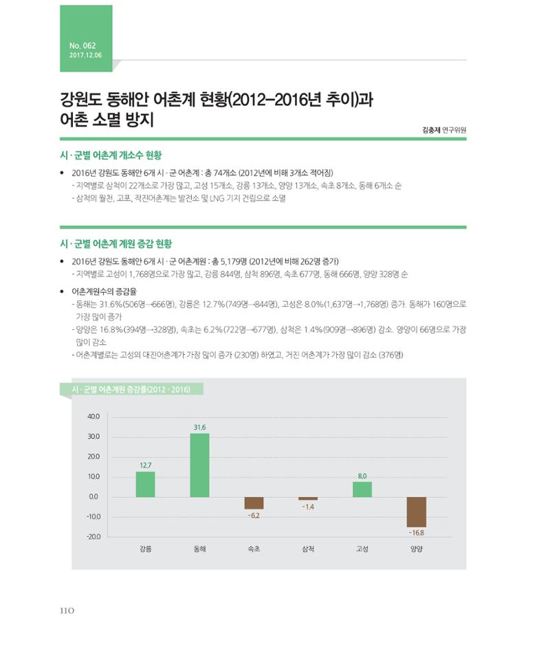 [강원연구원 개원 25주년 기념 시리즈] 그림으로 보는 강원도세상 110페이지