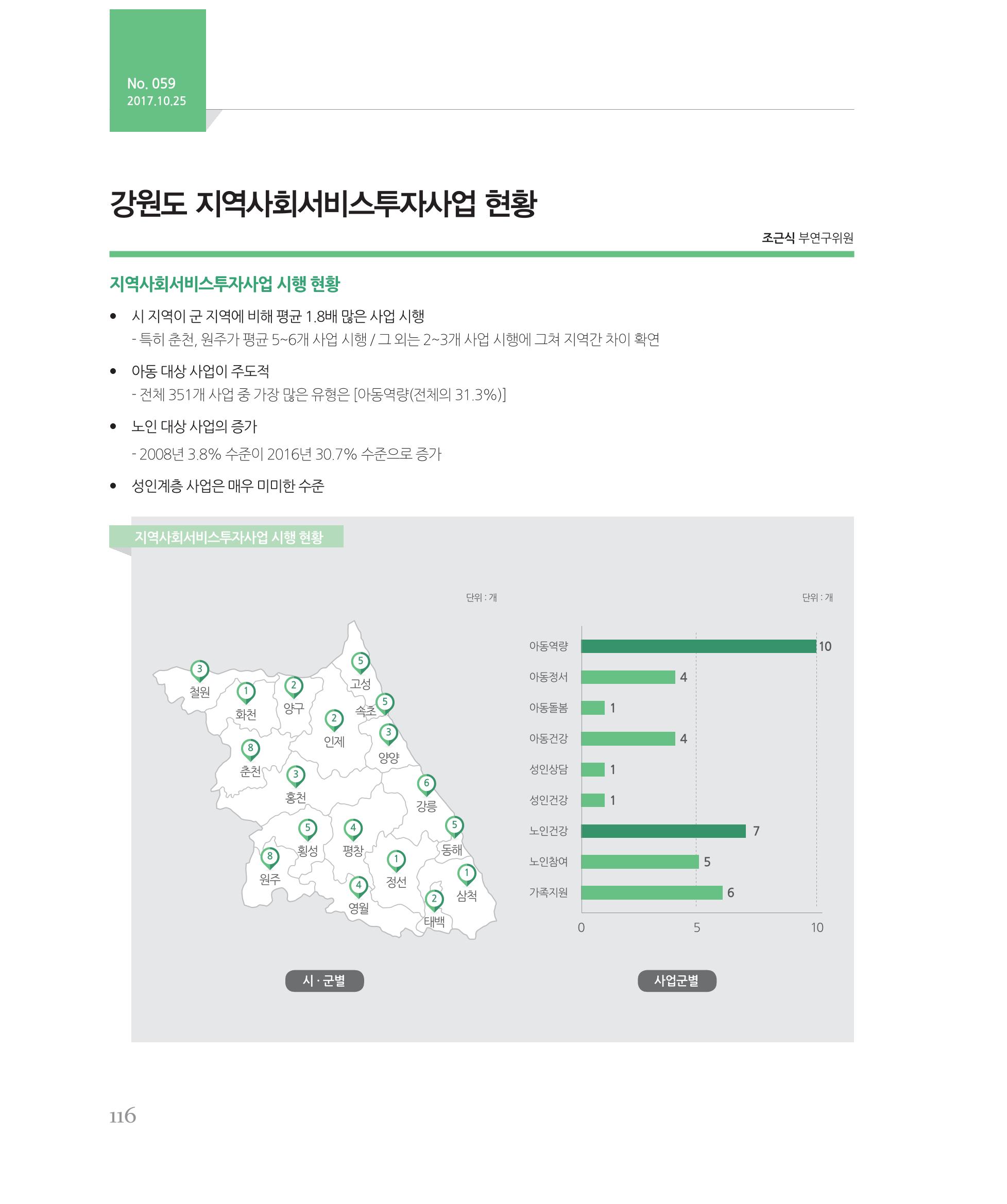 [강원연구원 개원 25주년 기념 시리즈] 그림으로 보는 강원도세상 116페이지