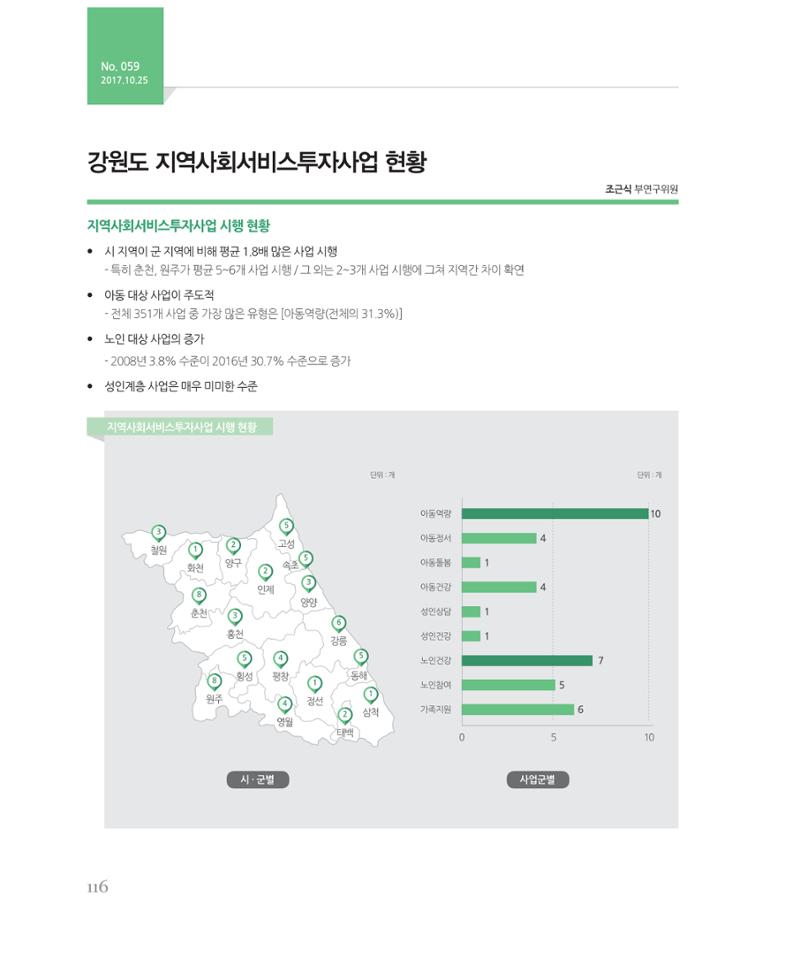 [강원연구원 개원 25주년 기념 시리즈] 그림으로 보는 강원도세상 116페이지