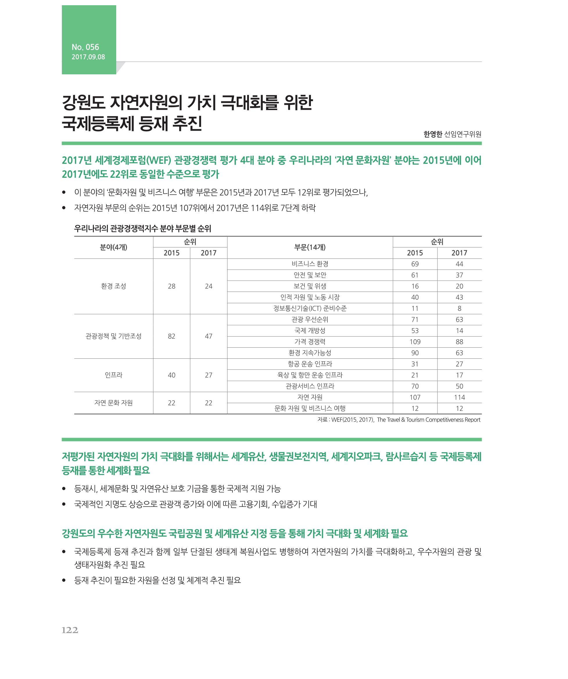 [강원연구원 개원 25주년 기념 시리즈] 그림으로 보는 강원도세상 122페이지