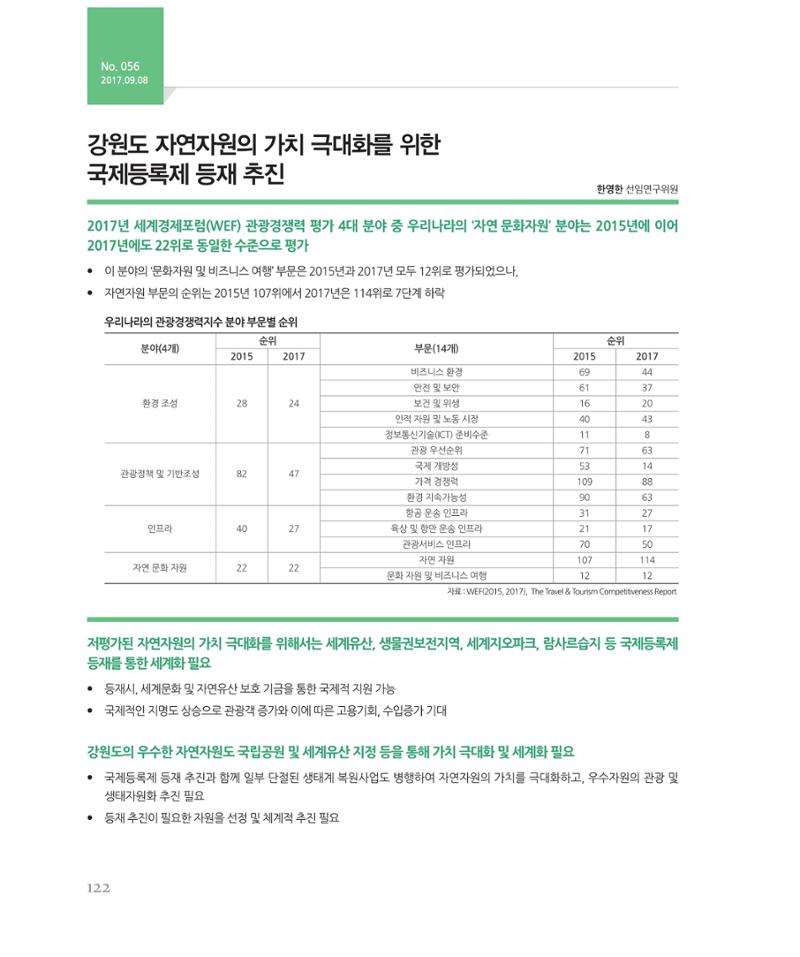 [강원연구원 개원 25주년 기념 시리즈] 그림으로 보는 강원도세상 122페이지