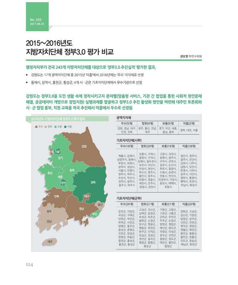 [강원연구원 개원 25주년 기념 시리즈] 그림으로 보는 강원도세상 124페이지