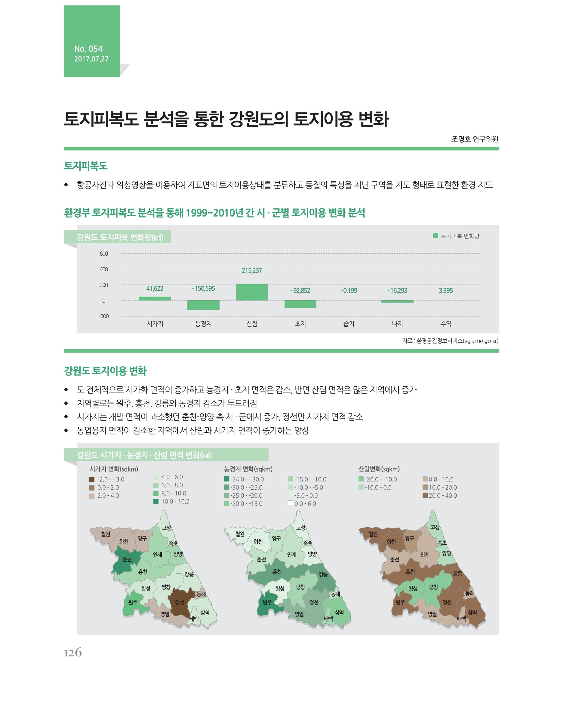 [강원연구원 개원 25주년 기념 시리즈] 그림으로 보는 강원도세상 126페이지