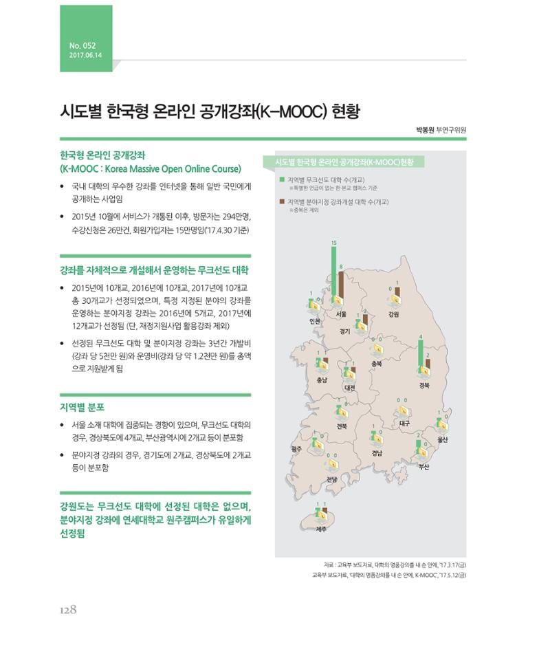 [강원연구원 개원 25주년 기념 시리즈] 그림으로 보는 강원도세상 128페이지