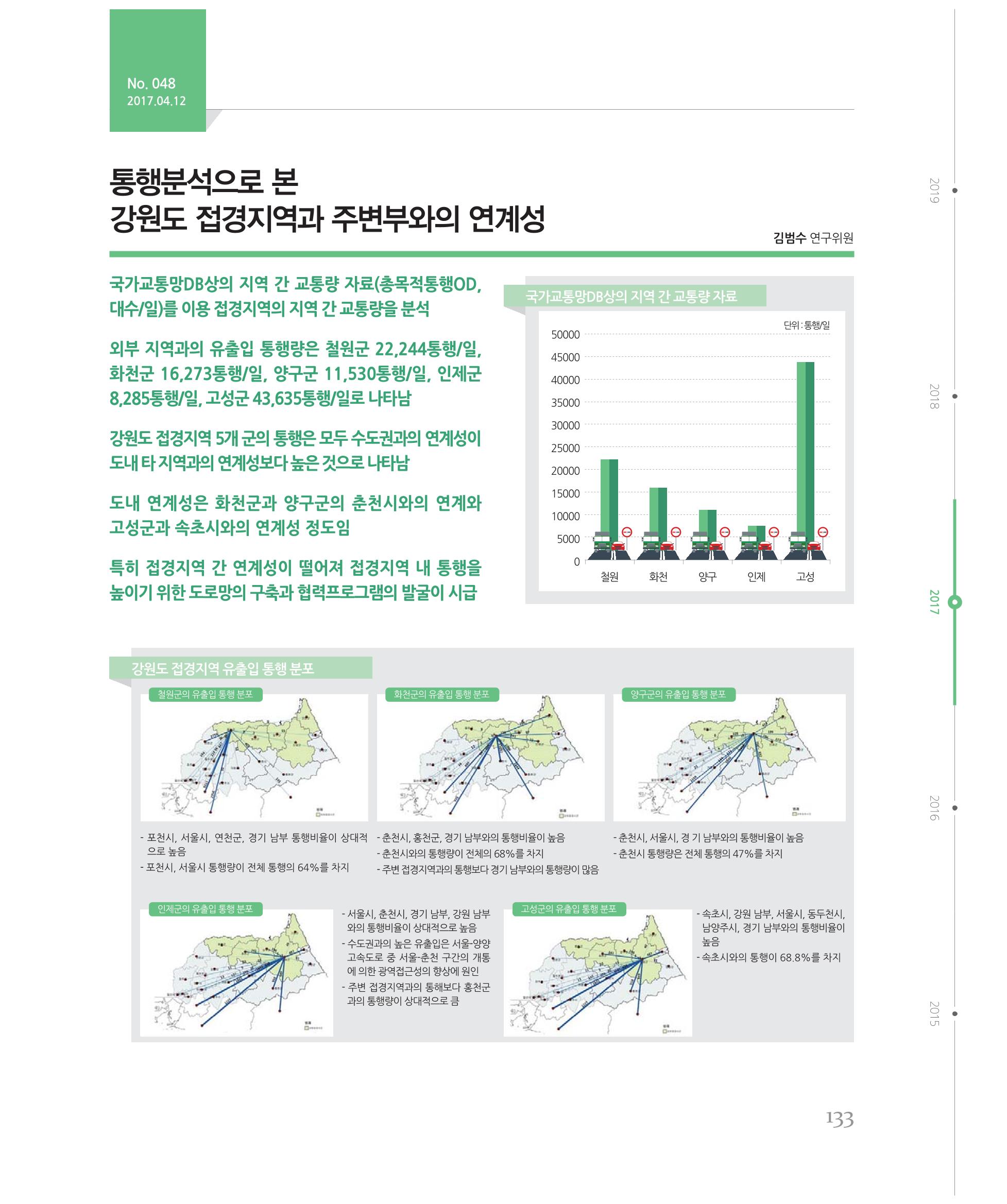 [강원연구원 개원 25주년 기념 시리즈] 그림으로 보는 강원도세상 133페이지