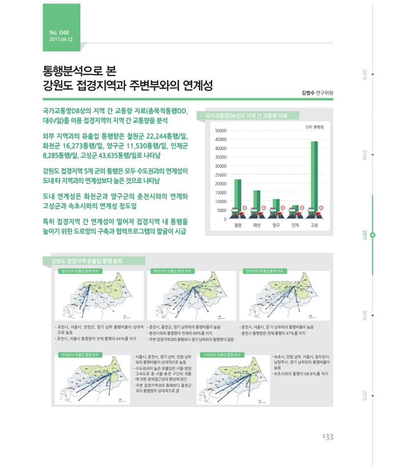 [강원연구원 개원 25주년 기념 시리즈] 그림으로 보는 강원도세상 133페이지