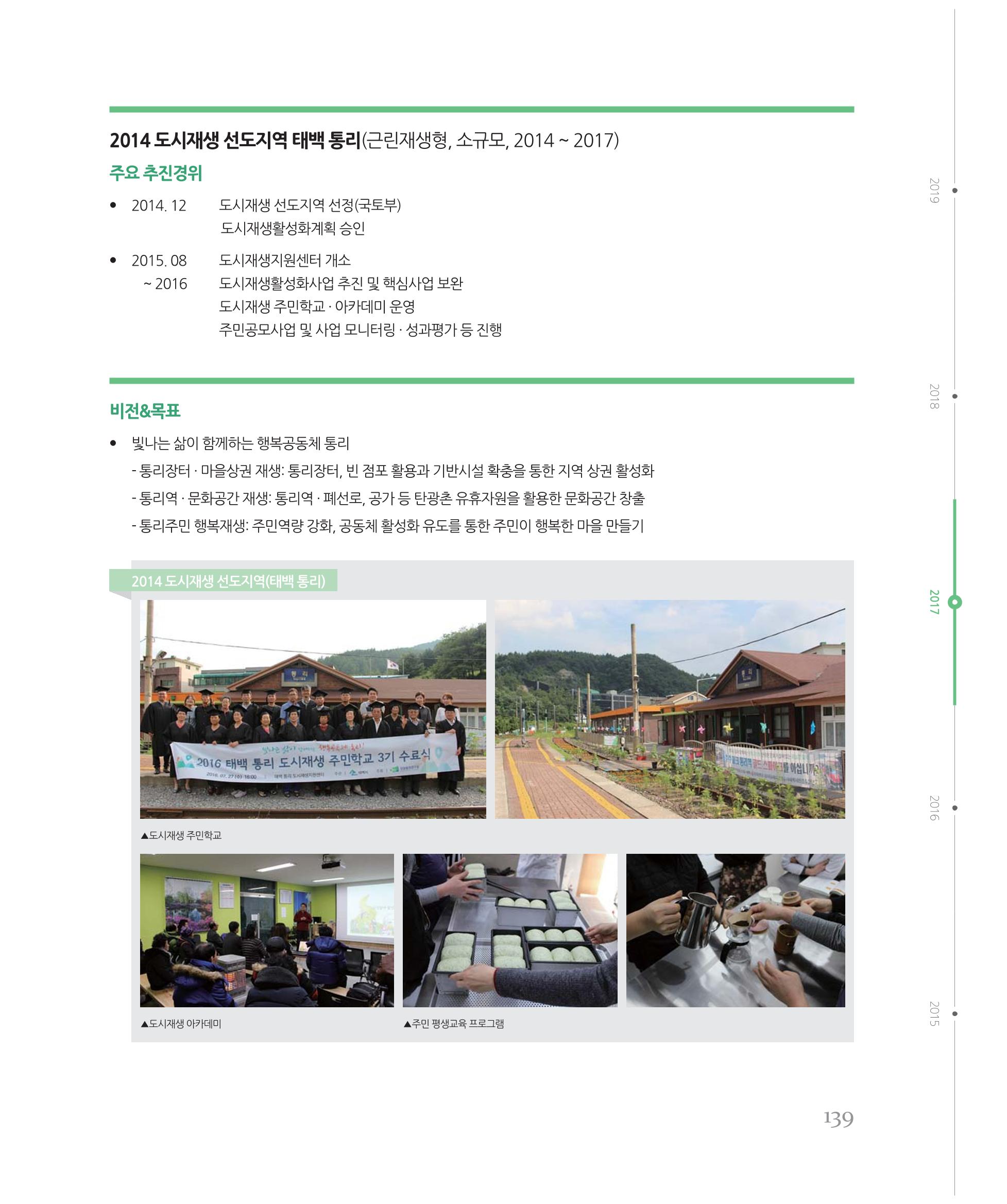 [강원연구원 개원 25주년 기념 시리즈] 그림으로 보는 강원도세상 139페이지