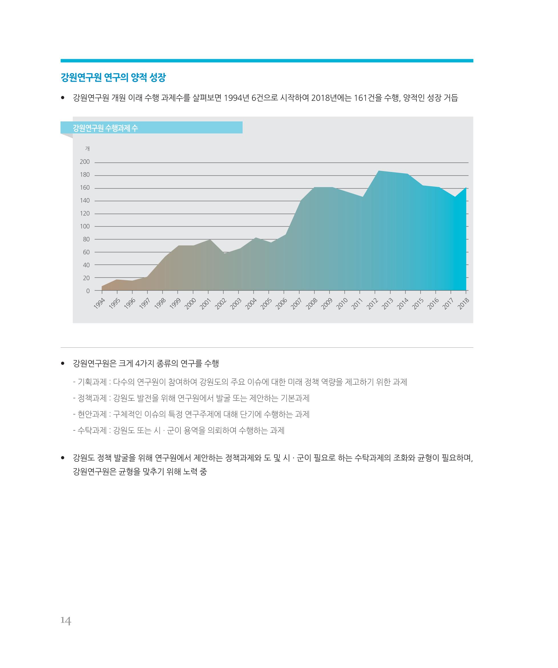 [강원연구원 개원 25주년 기념 시리즈] 그림으로 보는 강원도세상 14페이지