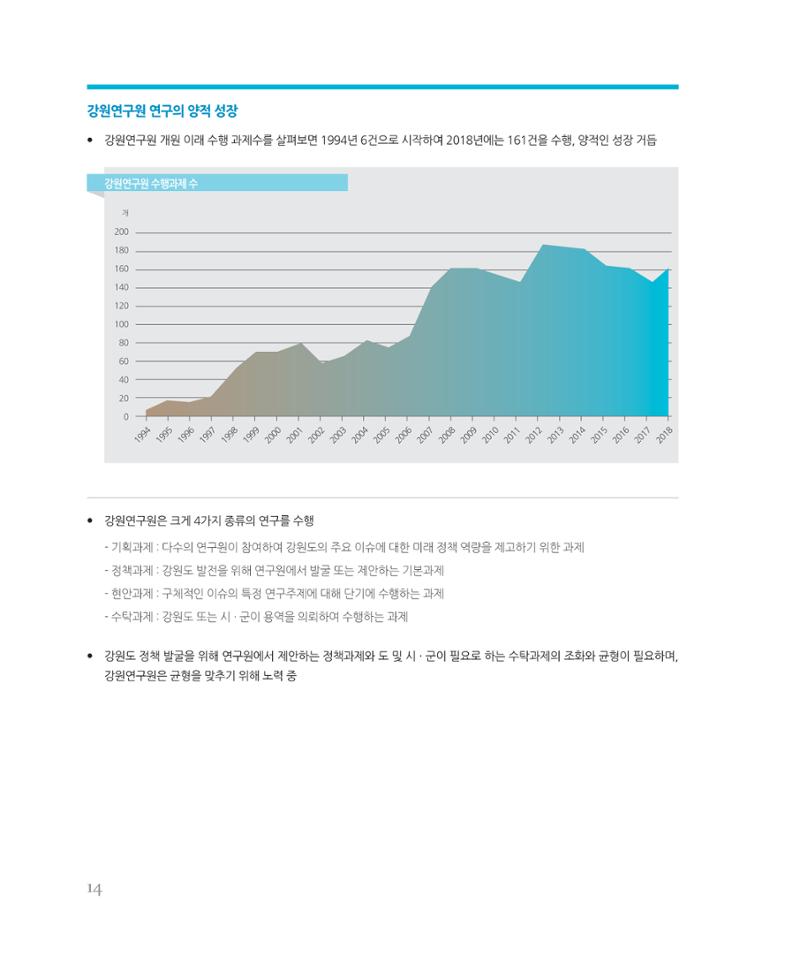 [강원연구원 개원 25주년 기념 시리즈] 그림으로 보는 강원도세상 14페이지