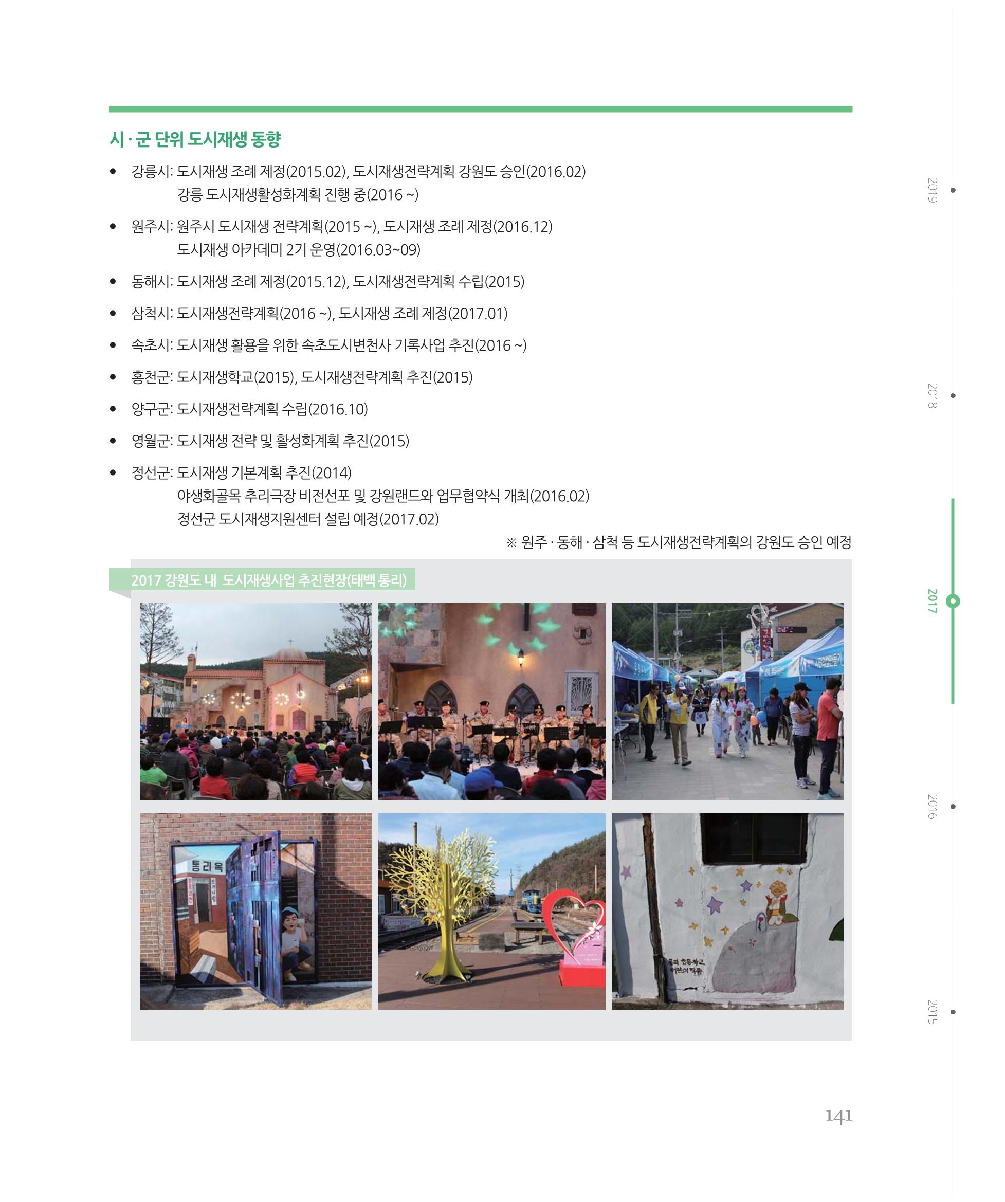 [강원연구원 개원 25주년 기념 시리즈] 그림으로 보는 강원도세상 141페이지