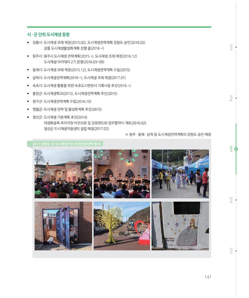 [강원연구원 개원 25주년 기념 시리즈] 그림으로 보는 강원도세상 141페이지