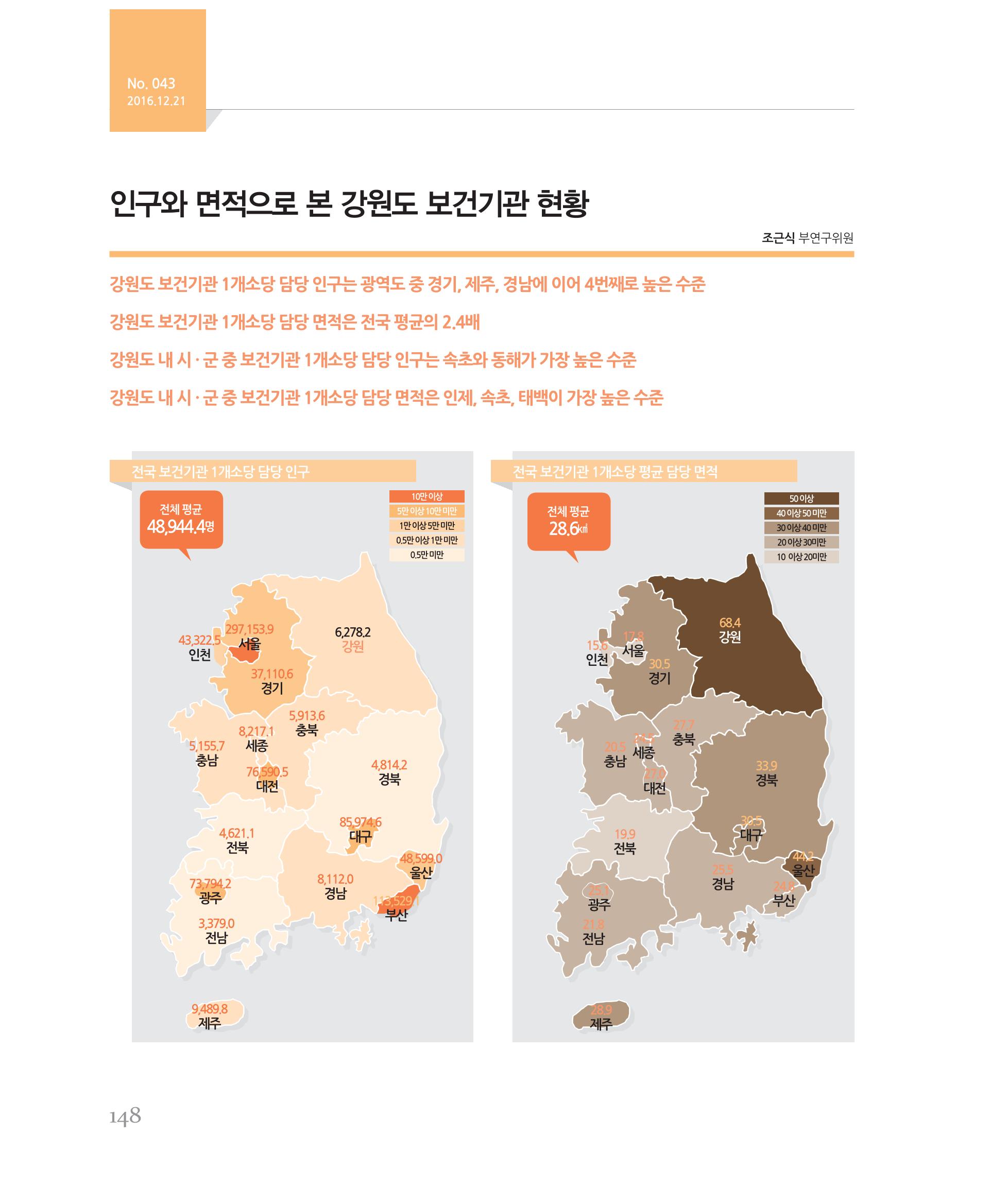 [강원연구원 개원 25주년 기념 시리즈] 그림으로 보는 강원도세상 148페이지