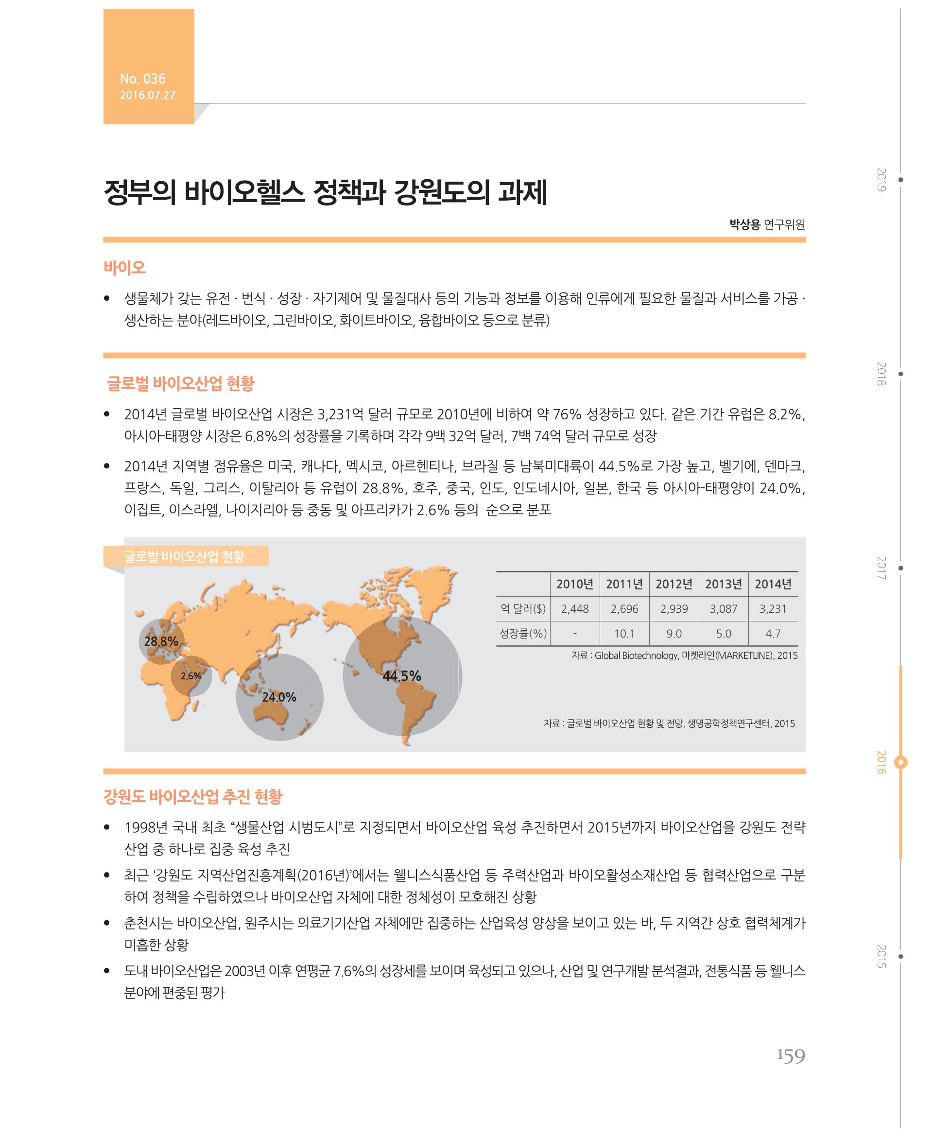 [강원연구원 개원 25주년 기념 시리즈] 그림으로 보는 강원도세상 159페이지
