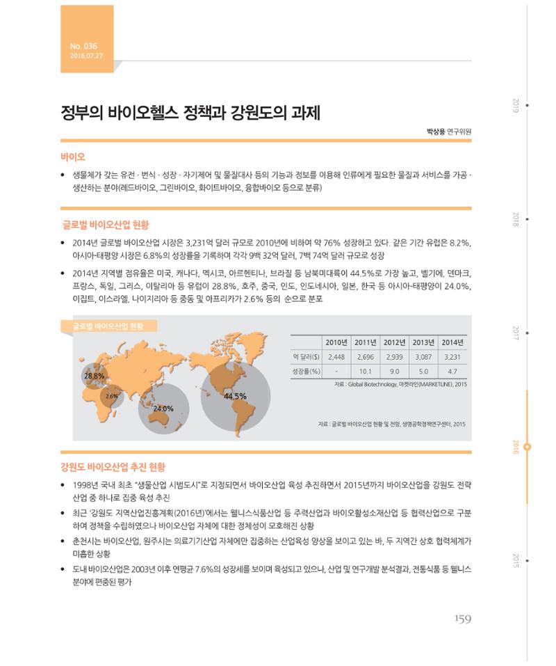 [강원연구원 개원 25주년 기념 시리즈] 그림으로 보는 강원도세상 159페이지