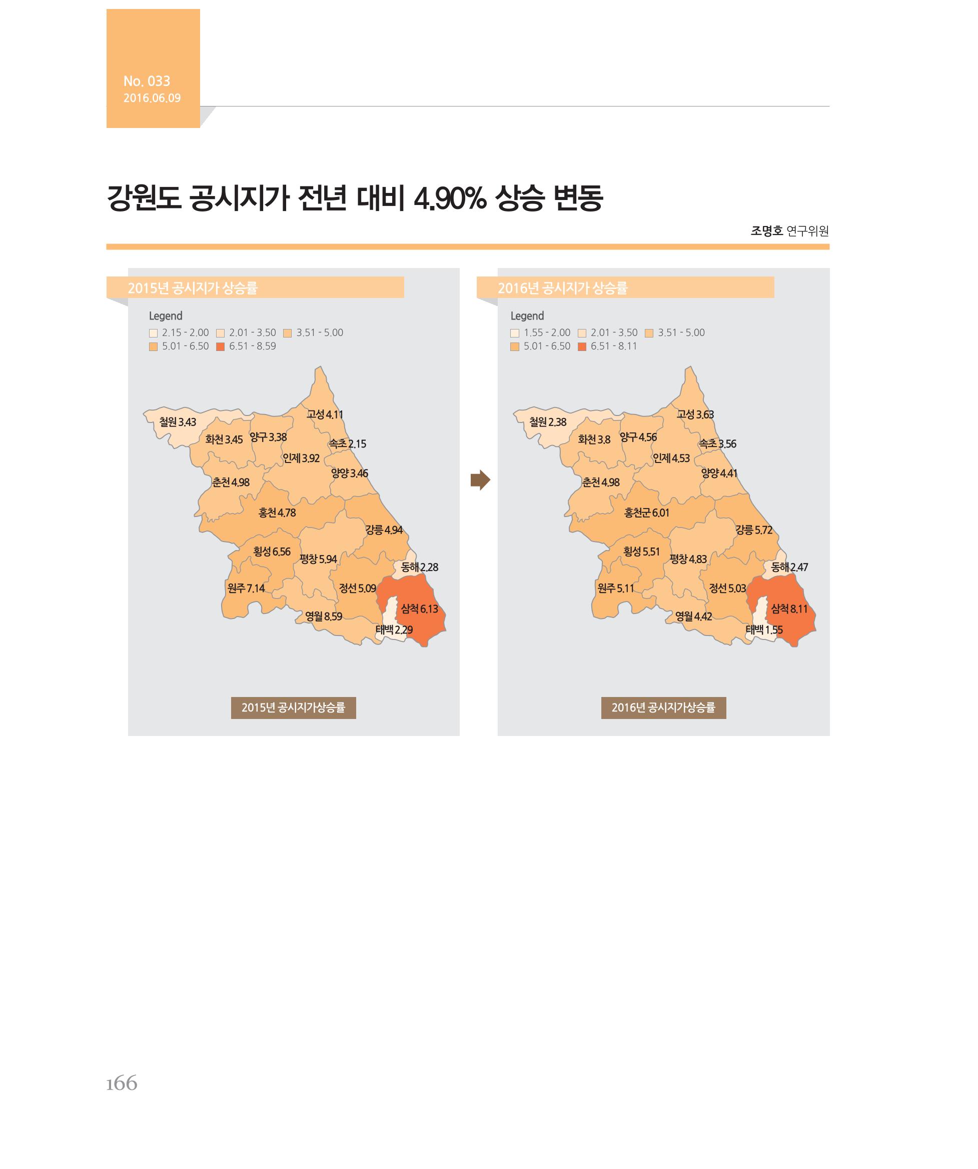 [강원연구원 개원 25주년 기념 시리즈] 그림으로 보는 강원도세상 166페이지