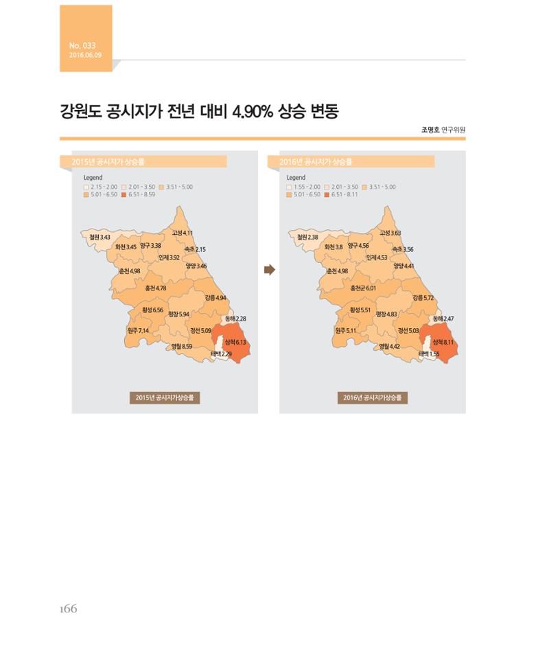[강원연구원 개원 25주년 기념 시리즈] 그림으로 보는 강원도세상 166페이지