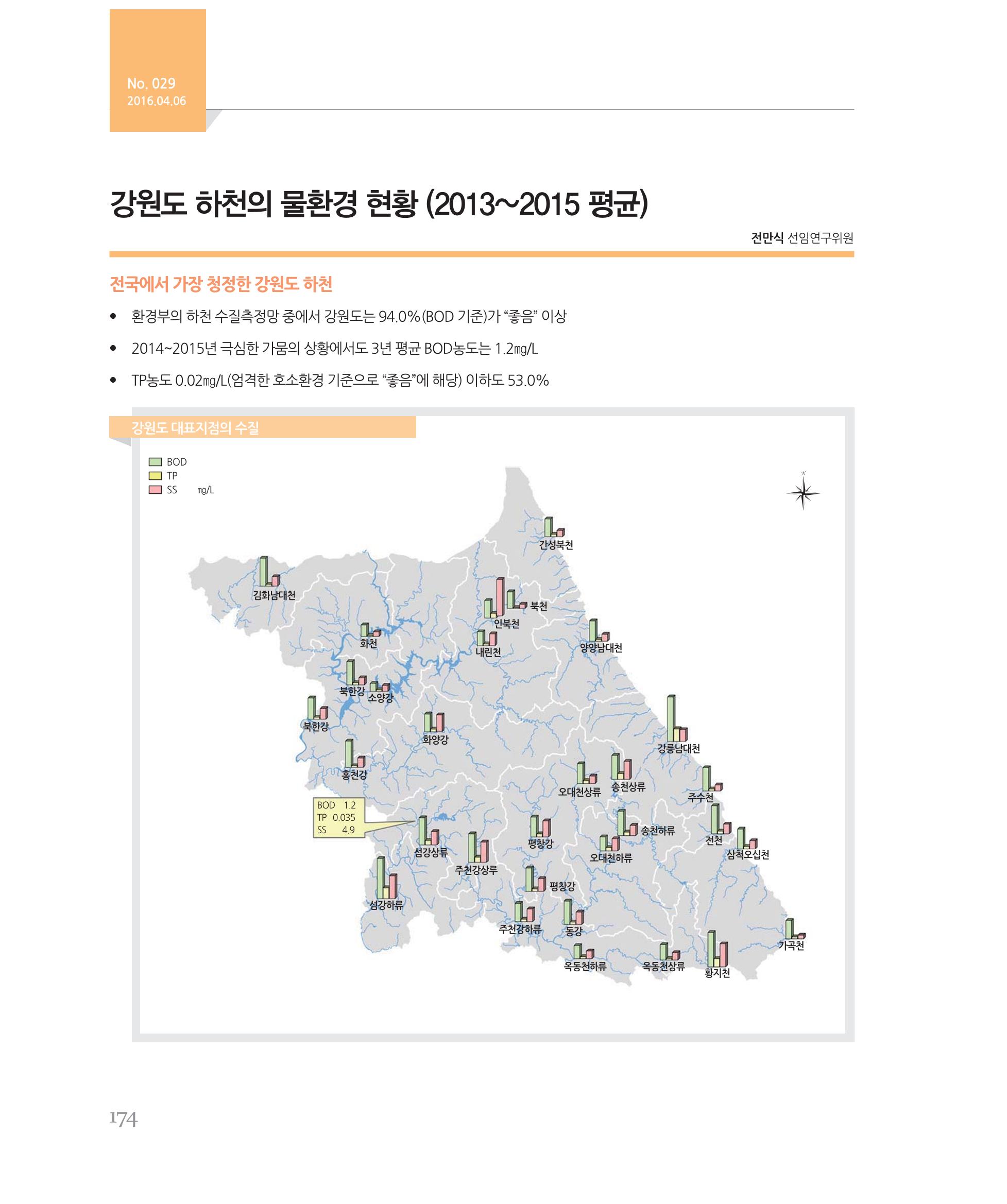 [강원연구원 개원 25주년 기념 시리즈] 그림으로 보는 강원도세상 174페이지