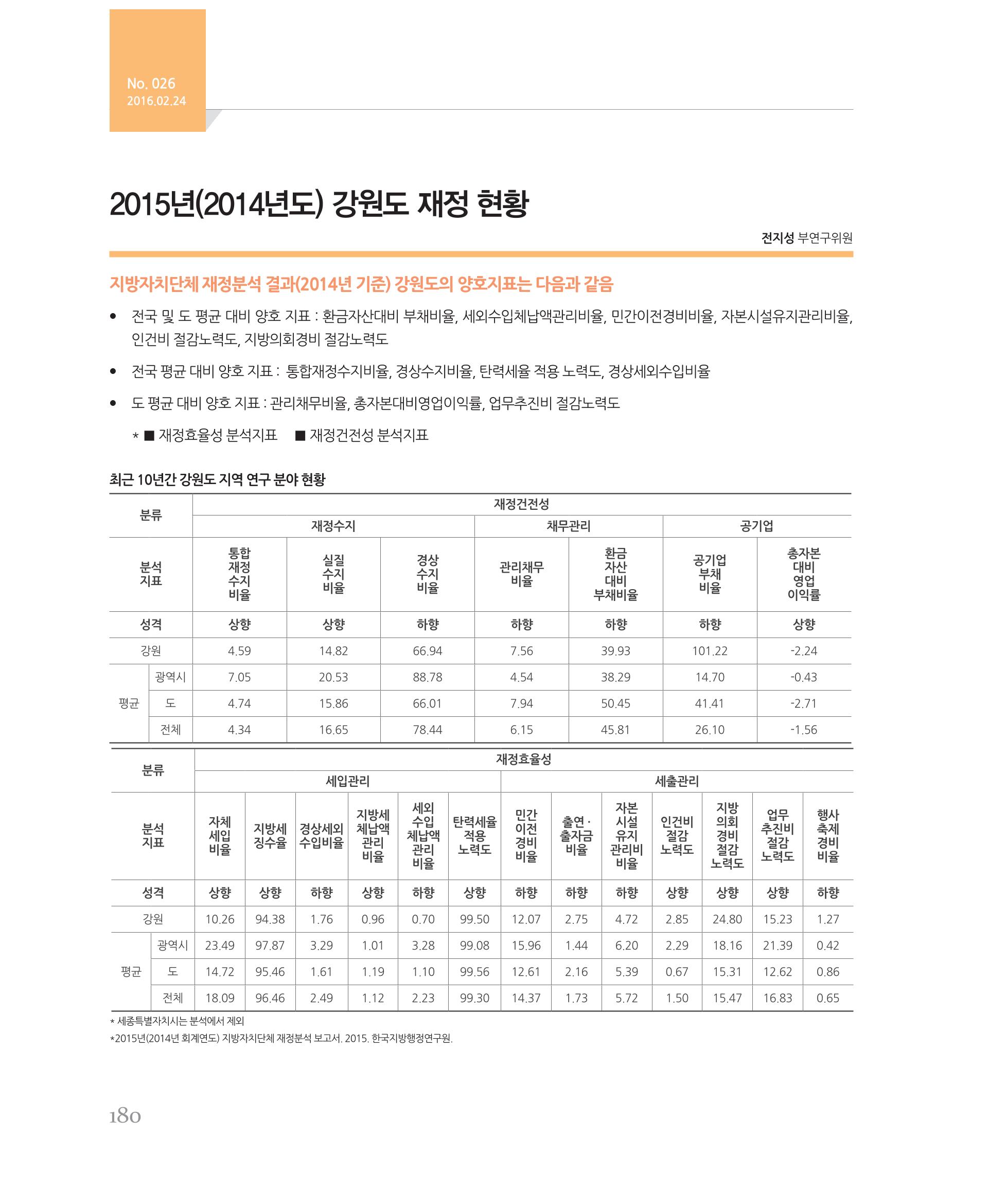 [강원연구원 개원 25주년 기념 시리즈] 그림으로 보는 강원도세상 180페이지