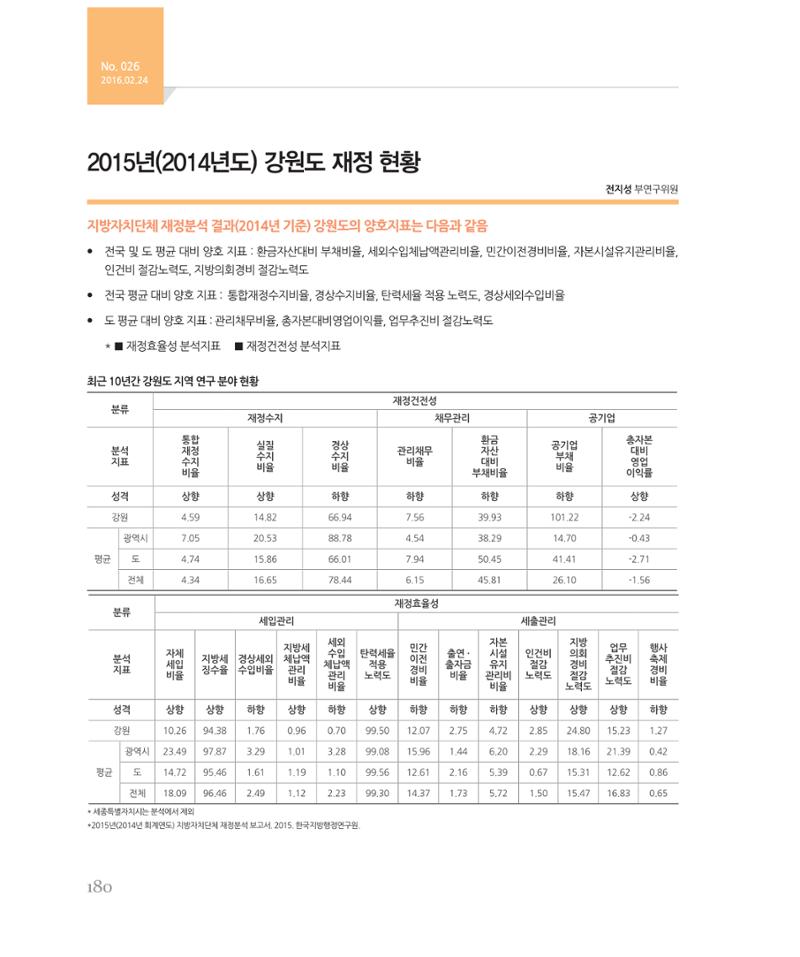 [강원연구원 개원 25주년 기념 시리즈] 그림으로 보는 강원도세상 180페이지