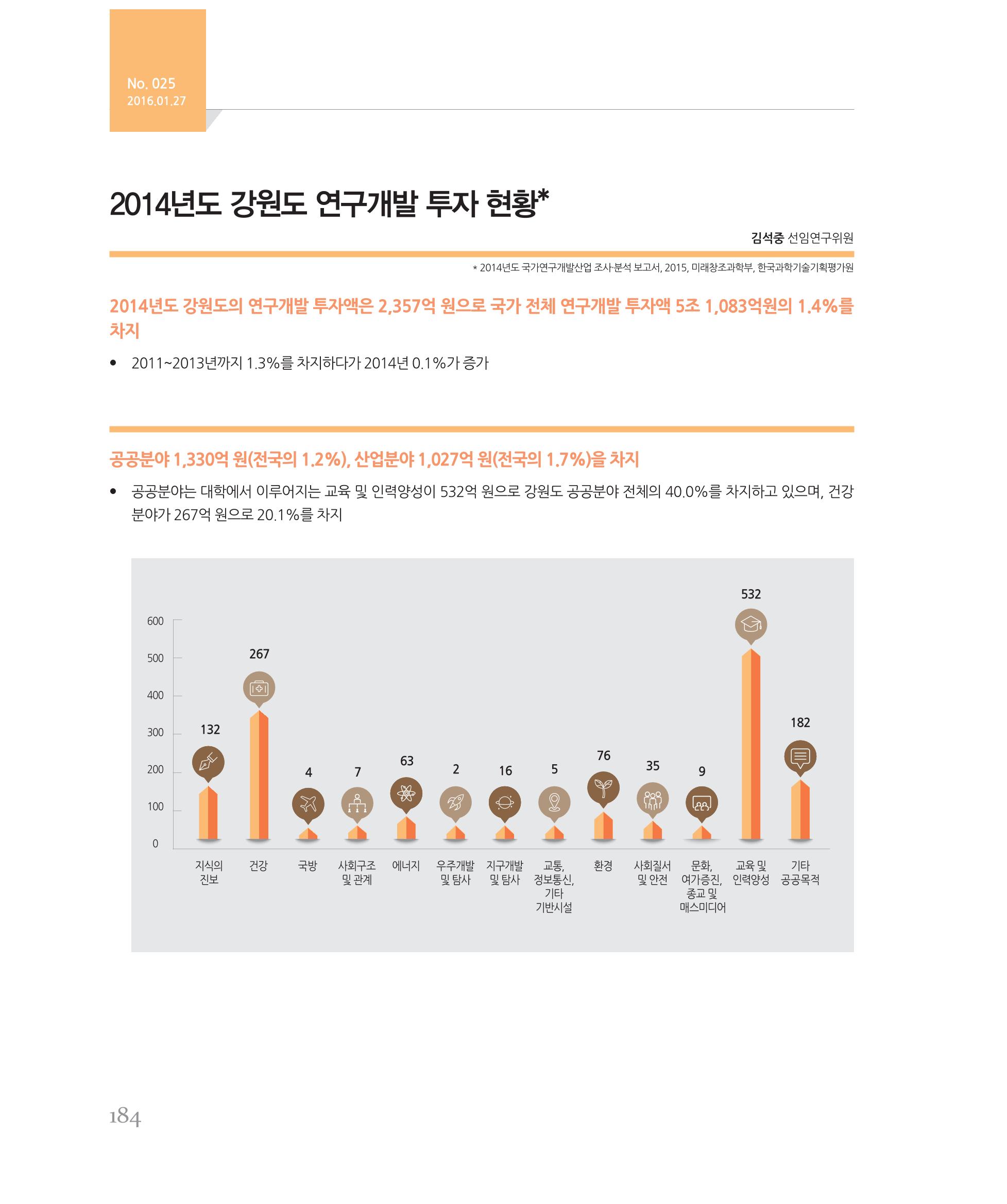 [강원연구원 개원 25주년 기념 시리즈] 그림으로 보는 강원도세상 184페이지