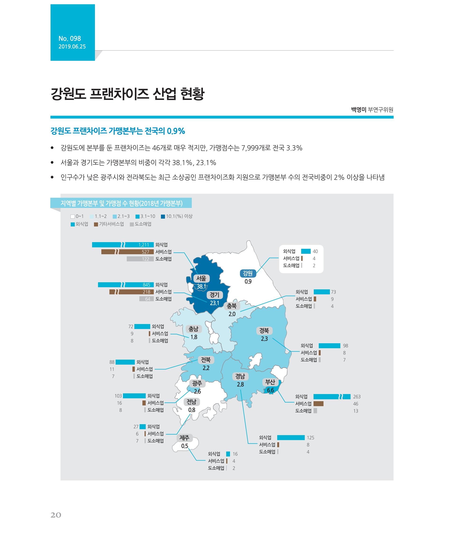 [강원연구원 개원 25주년 기념 시리즈] 그림으로 보는 강원도세상 20페이지