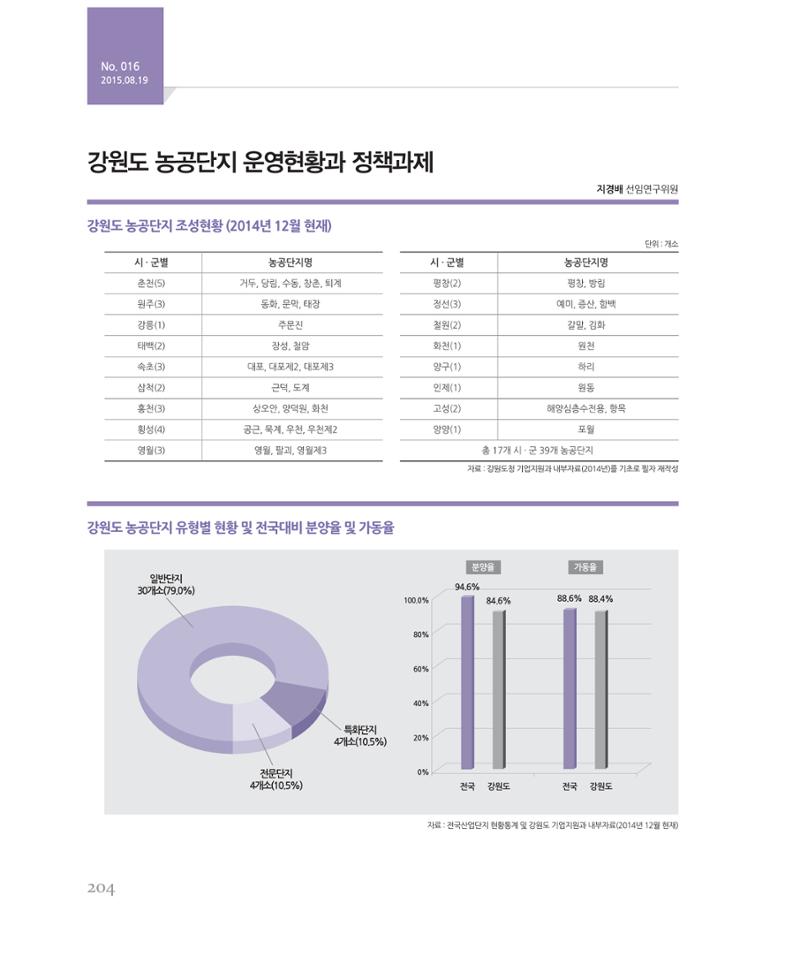 [강원연구원 개원 25주년 기념 시리즈] 그림으로 보는 강원도세상 204페이지