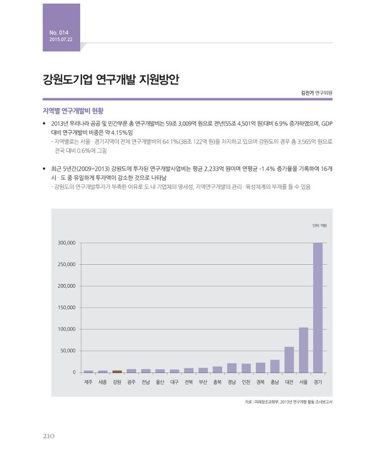 [강원연구원 개원 25주년 기념 시리즈] 그림으로 보는 강원도세상 210페이지