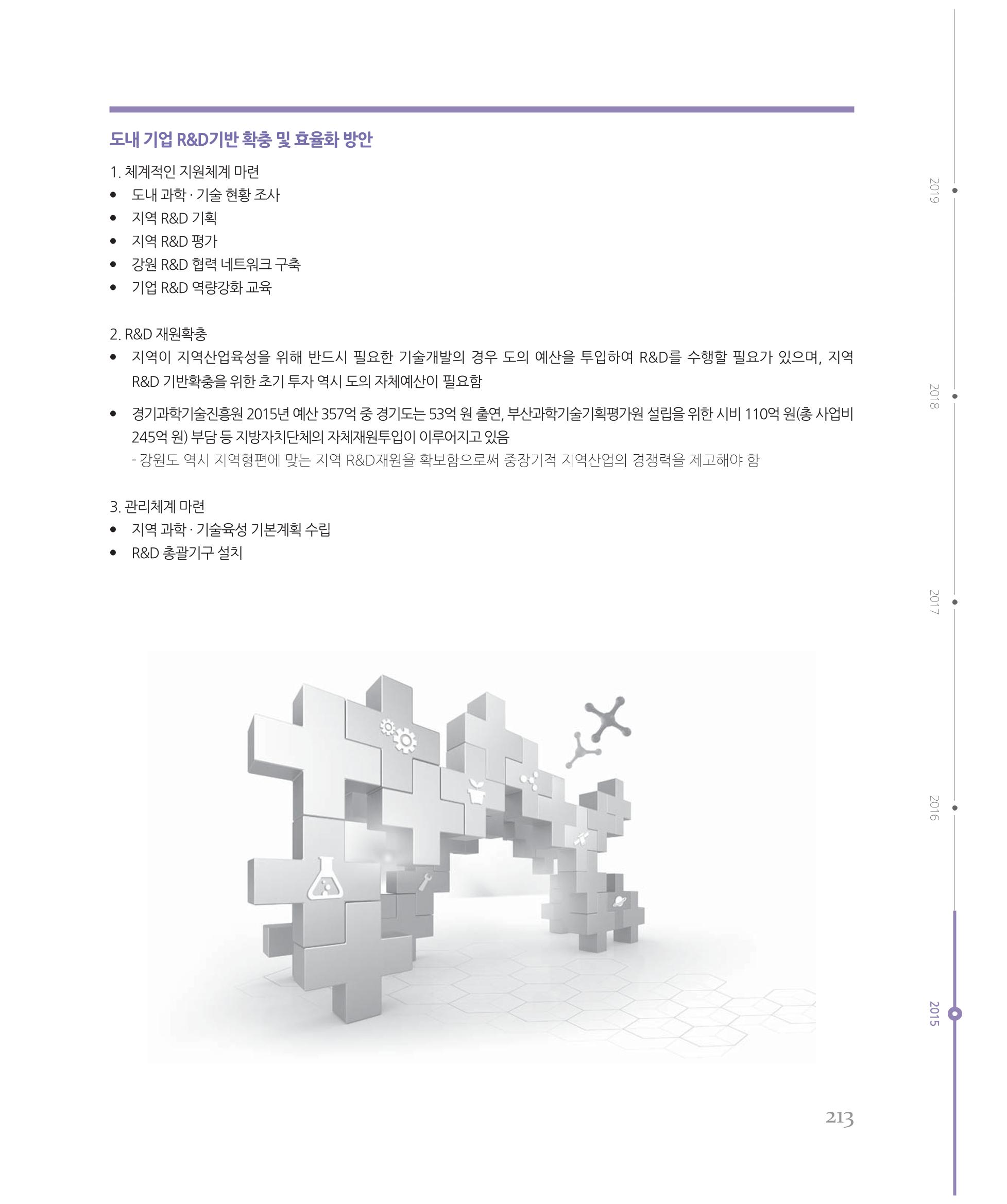 [강원연구원 개원 25주년 기념 시리즈] 그림으로 보는 강원도세상 213페이지