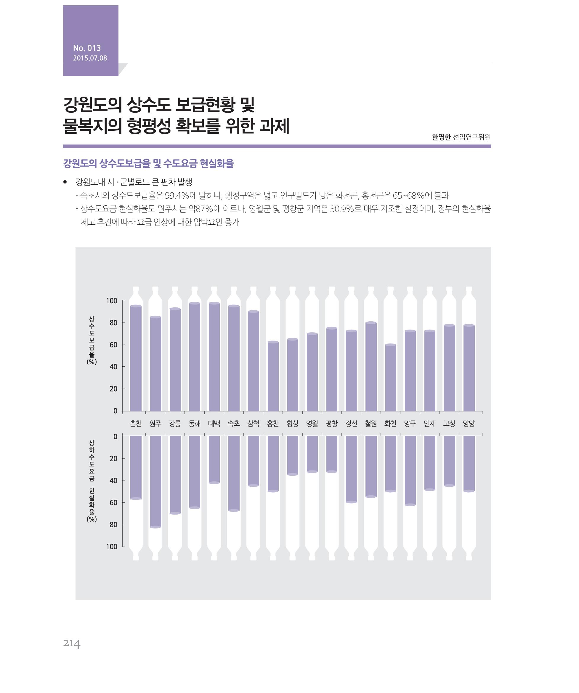 [강원연구원 개원 25주년 기념 시리즈] 그림으로 보는 강원도세상 214페이지