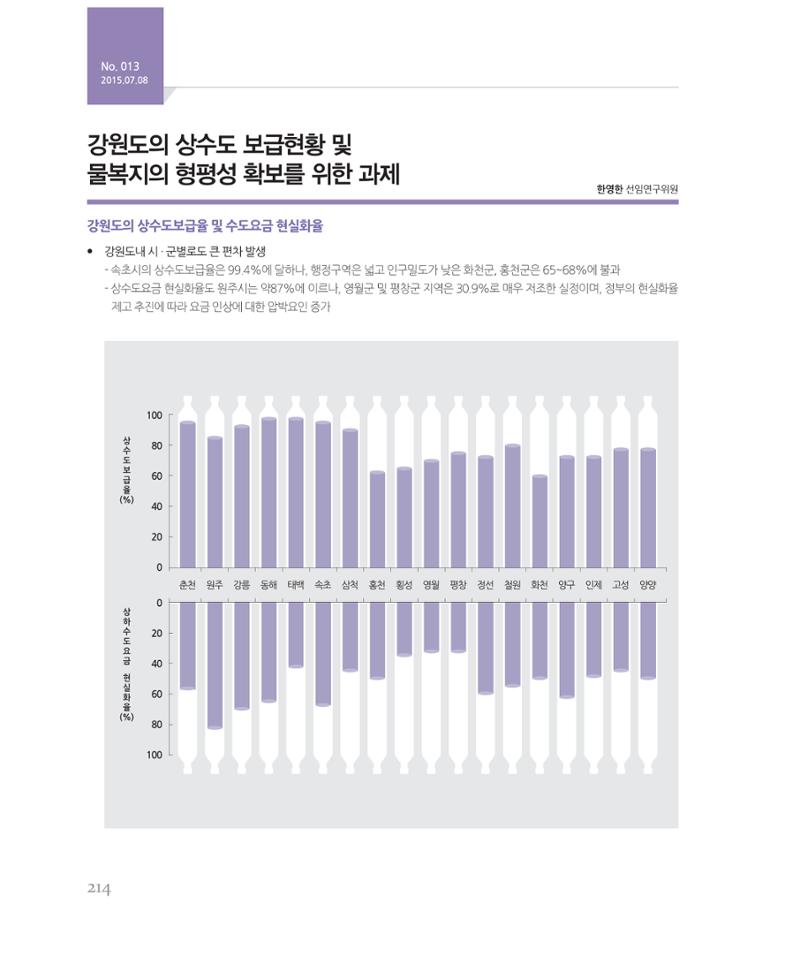 [강원연구원 개원 25주년 기념 시리즈] 그림으로 보는 강원도세상 214페이지