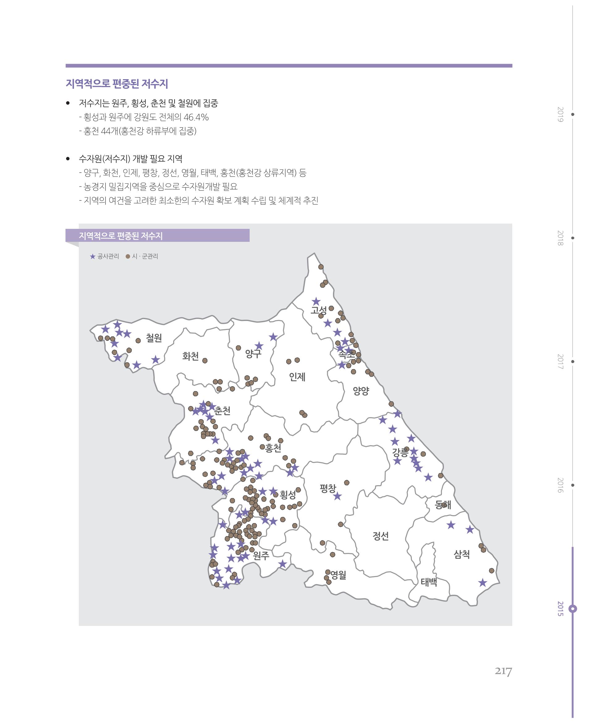 [강원연구원 개원 25주년 기념 시리즈] 그림으로 보는 강원도세상 217페이지