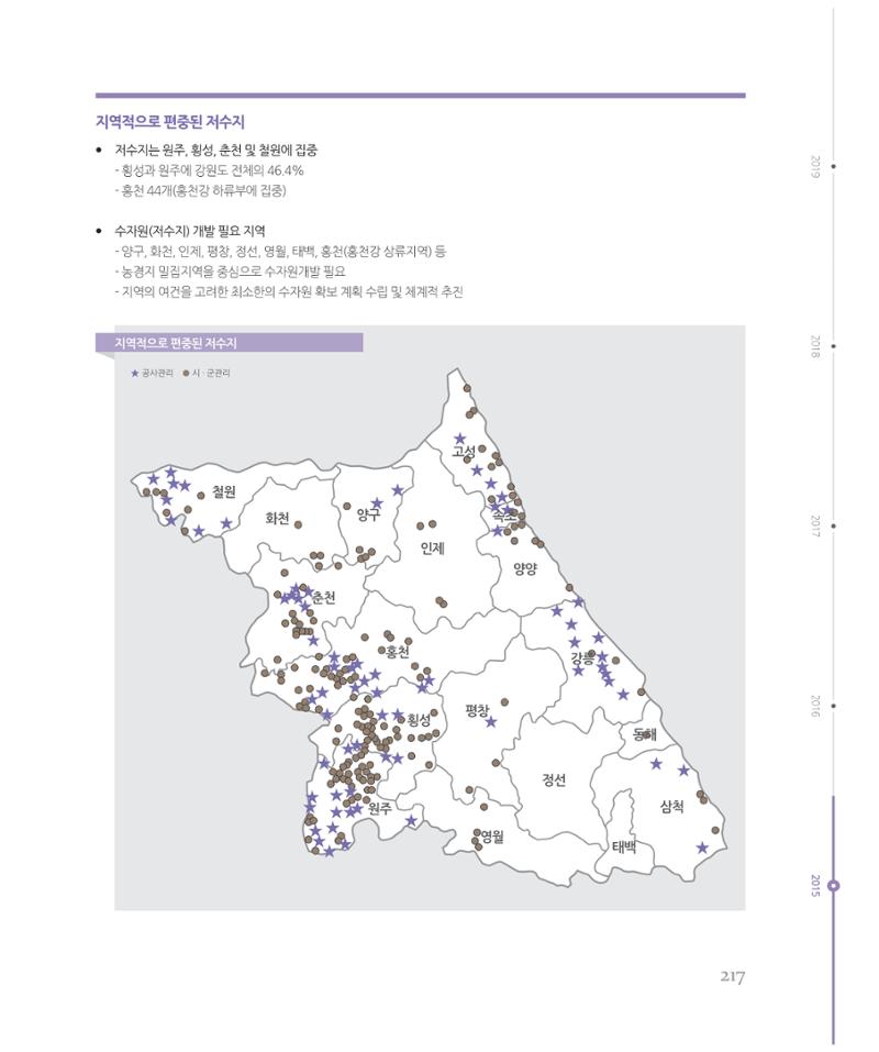 [강원연구원 개원 25주년 기념 시리즈] 그림으로 보는 강원도세상 217페이지