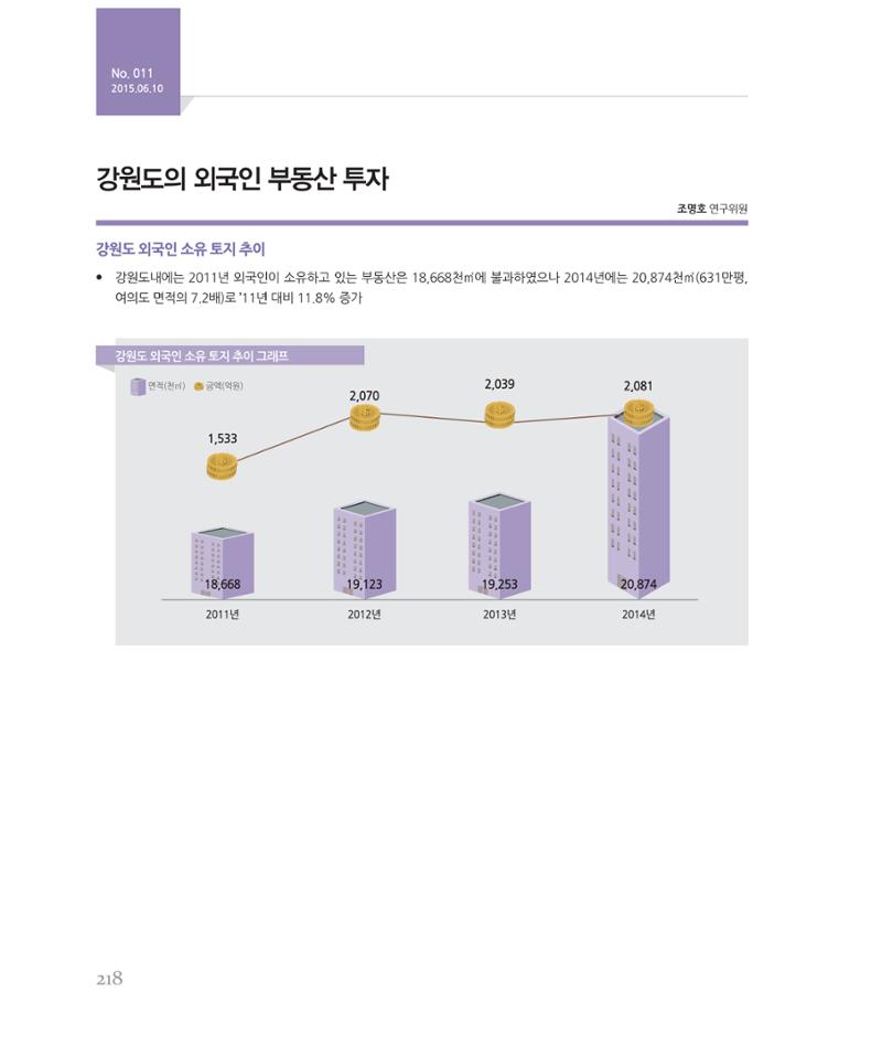 [강원연구원 개원 25주년 기념 시리즈] 그림으로 보는 강원도세상 218페이지
