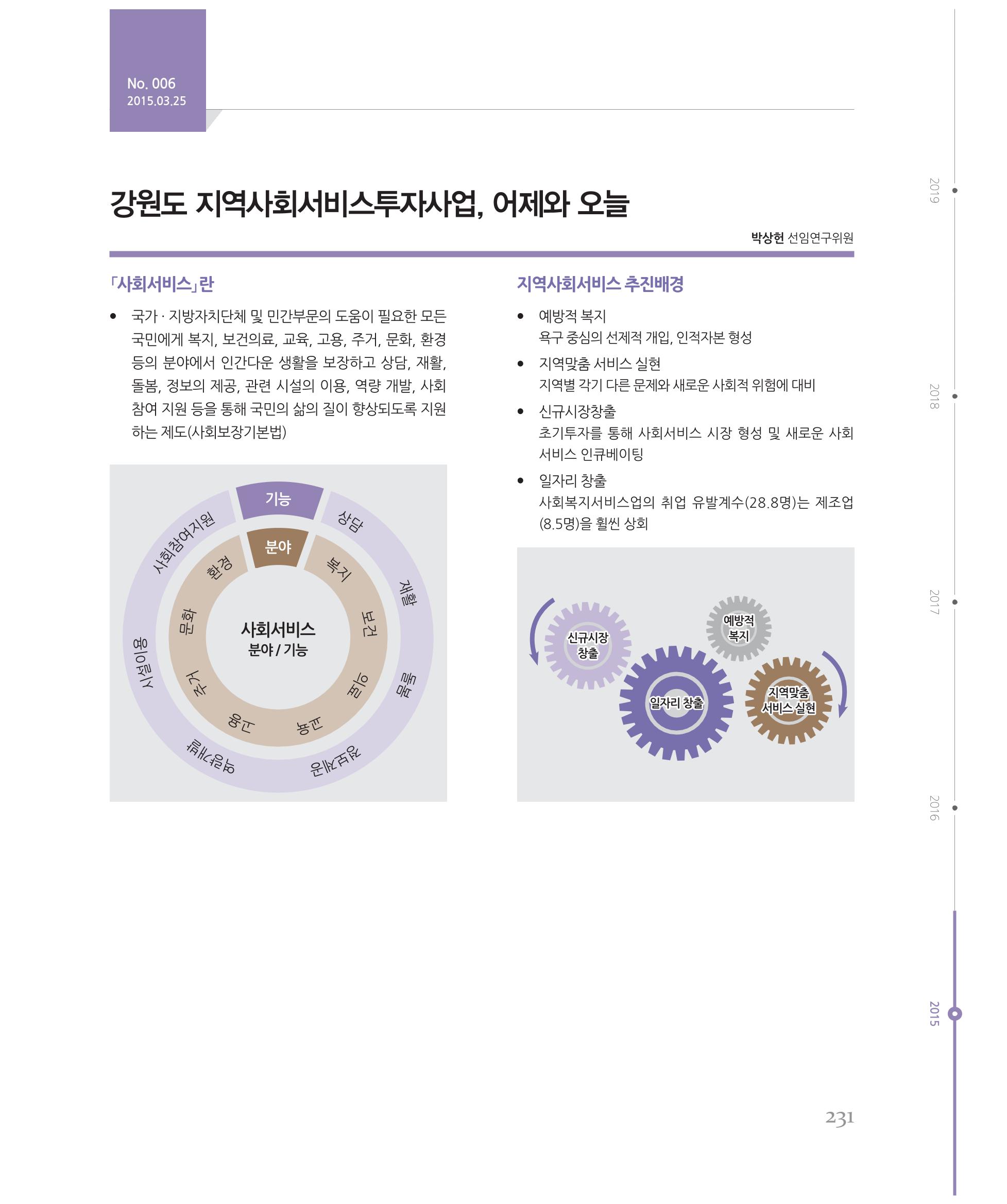 [강원연구원 개원 25주년 기념 시리즈] 그림으로 보는 강원도세상 231페이지