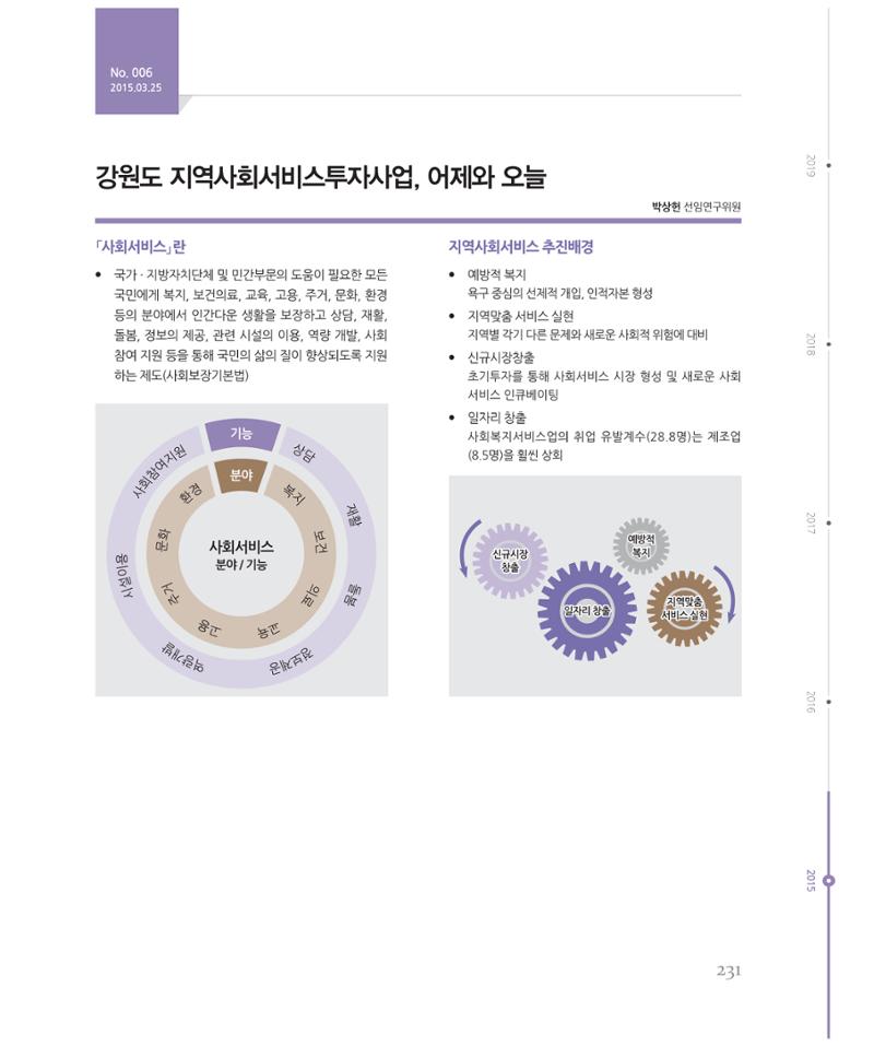 [강원연구원 개원 25주년 기념 시리즈] 그림으로 보는 강원도세상 231페이지