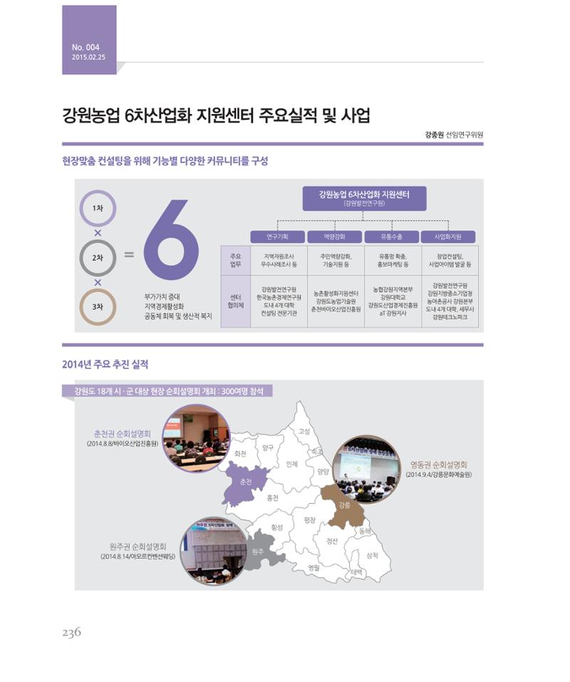 [강원연구원 개원 25주년 기념 시리즈] 그림으로 보는 강원도세상 236페이지
