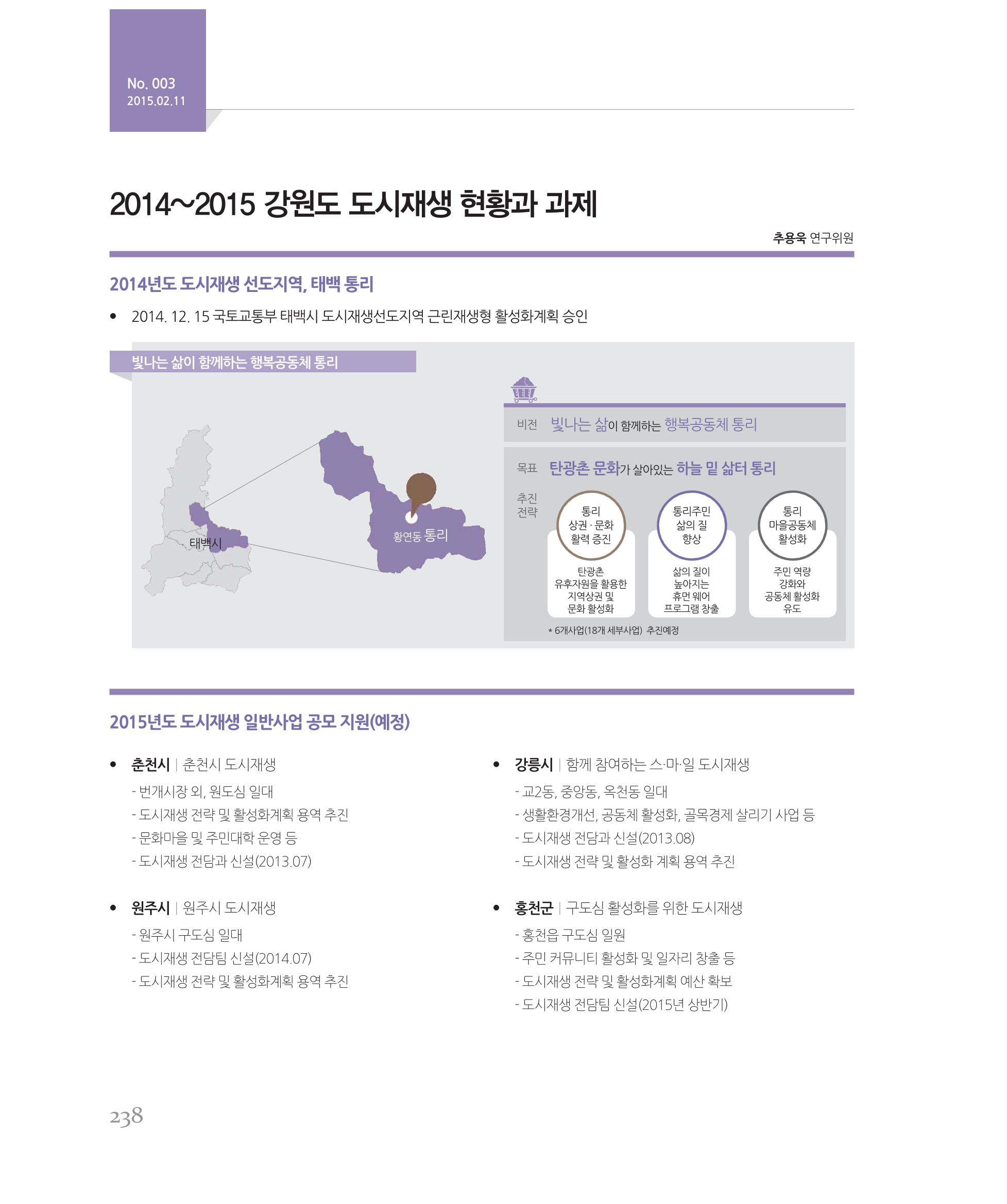 [강원연구원 개원 25주년 기념 시리즈] 그림으로 보는 강원도세상 238페이지