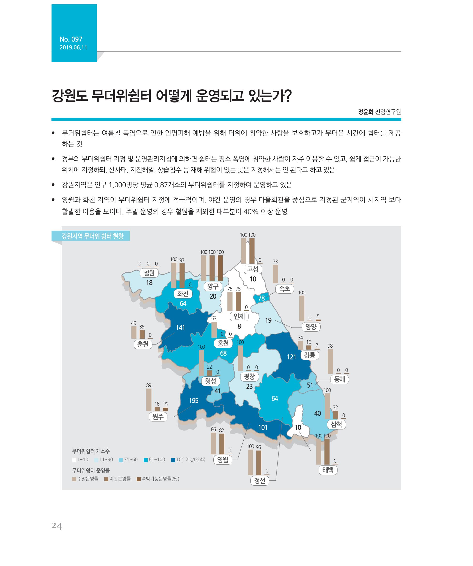 [강원연구원 개원 25주년 기념 시리즈] 그림으로 보는 강원도세상 24페이지