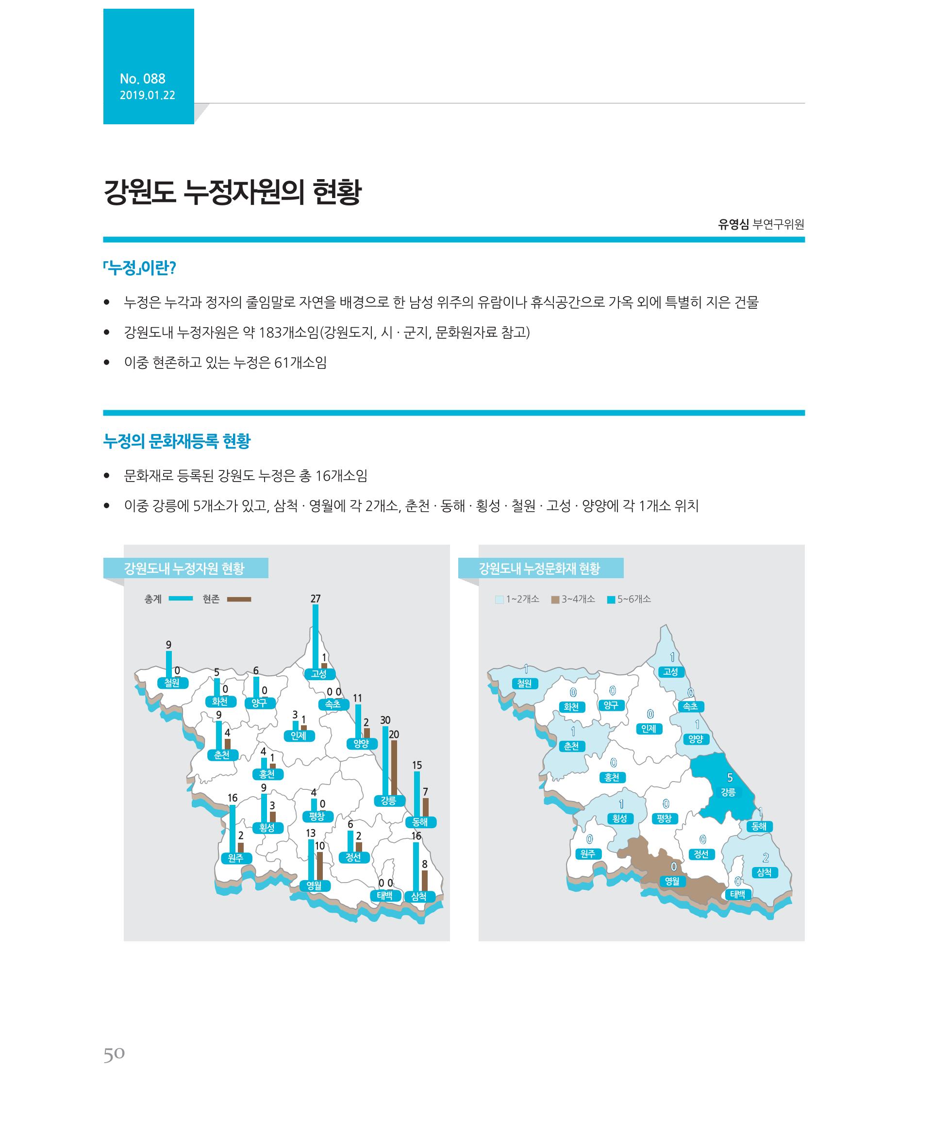 [강원연구원 개원 25주년 기념 시리즈] 그림으로 보는 강원도세상 50페이지