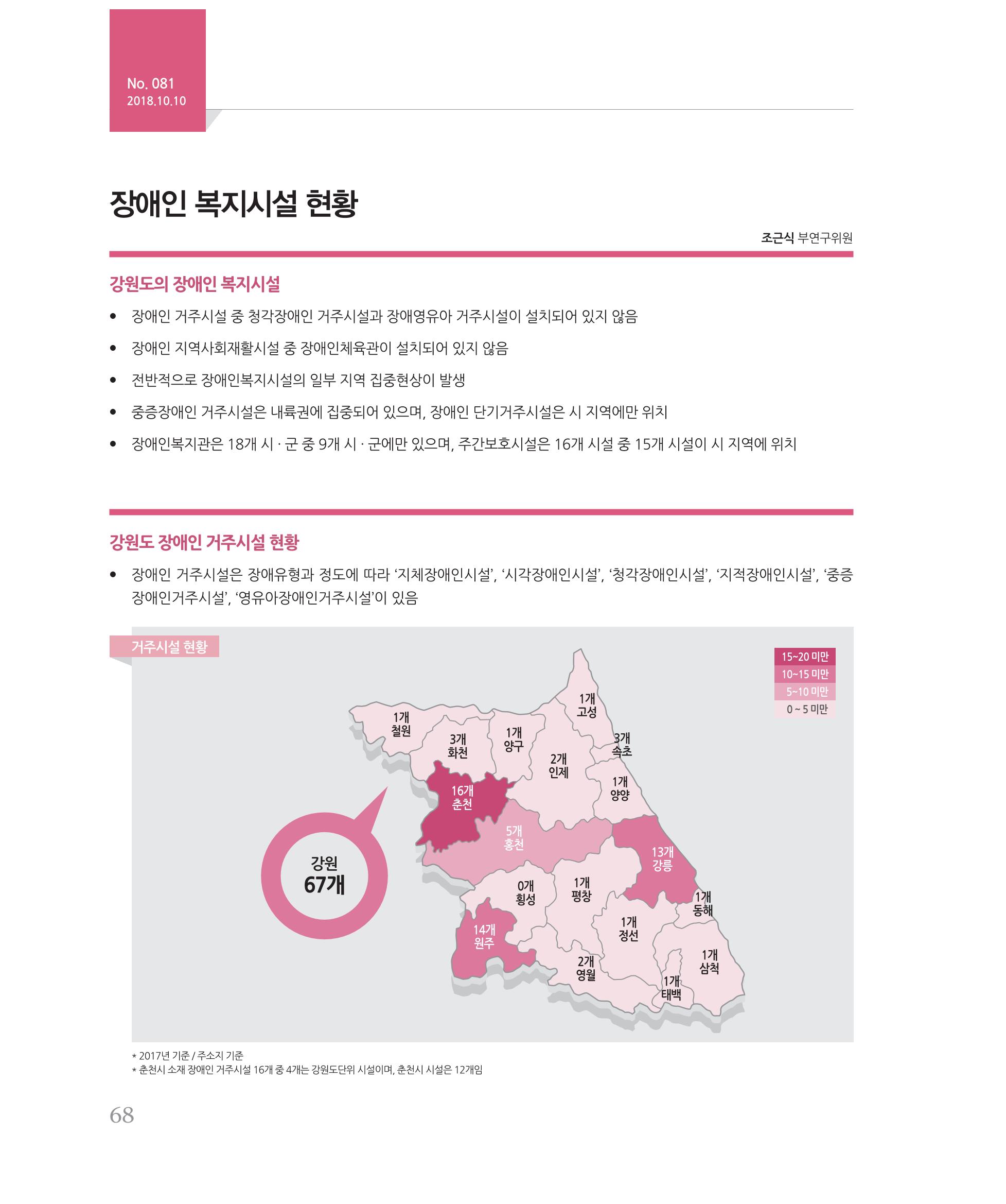 [강원연구원 개원 25주년 기념 시리즈] 그림으로 보는 강원도세상 68페이지