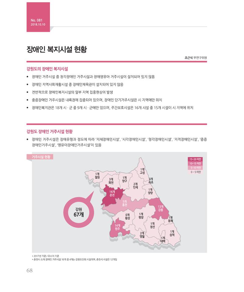 [강원연구원 개원 25주년 기념 시리즈] 그림으로 보는 강원도세상 68페이지