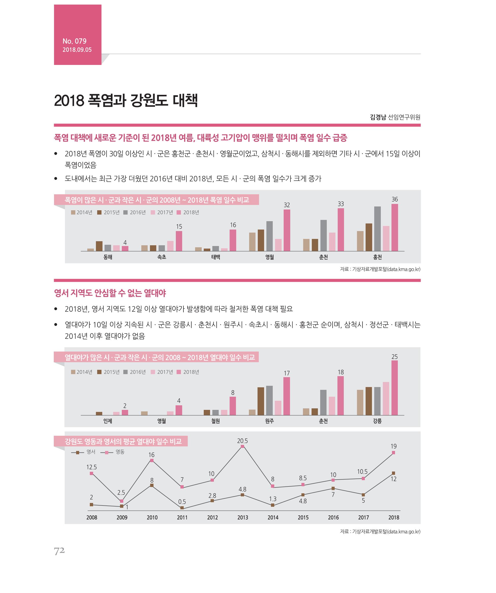 [강원연구원 개원 25주년 기념 시리즈] 그림으로 보는 강원도세상 72페이지