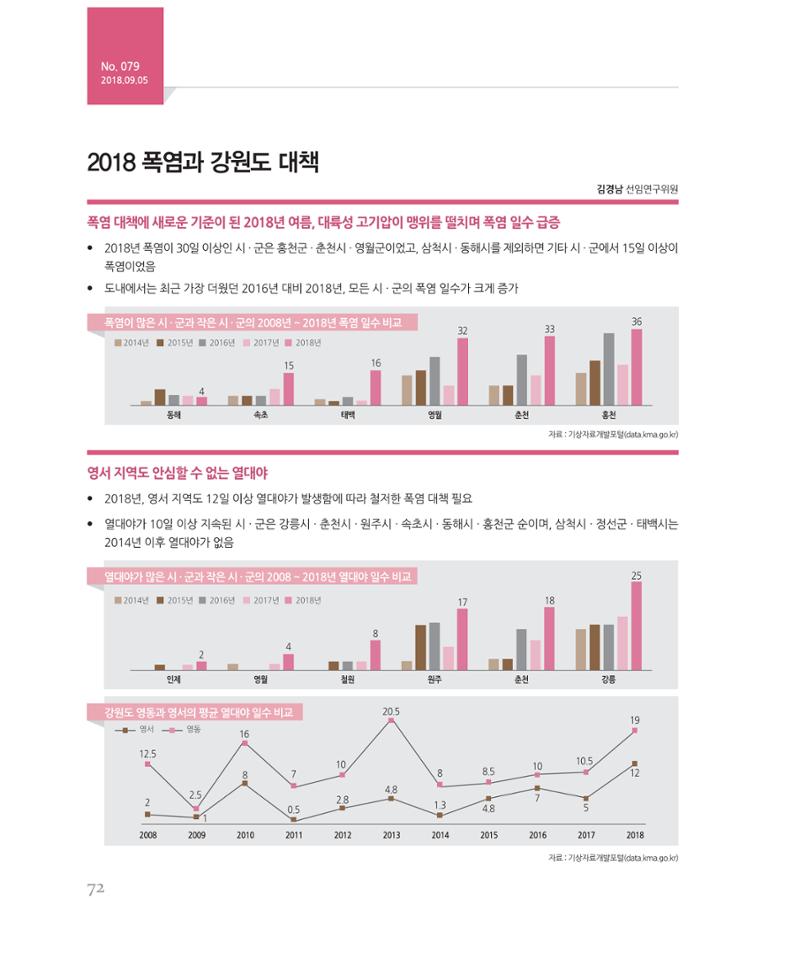 [강원연구원 개원 25주년 기념 시리즈] 그림으로 보는 강원도세상 72페이지