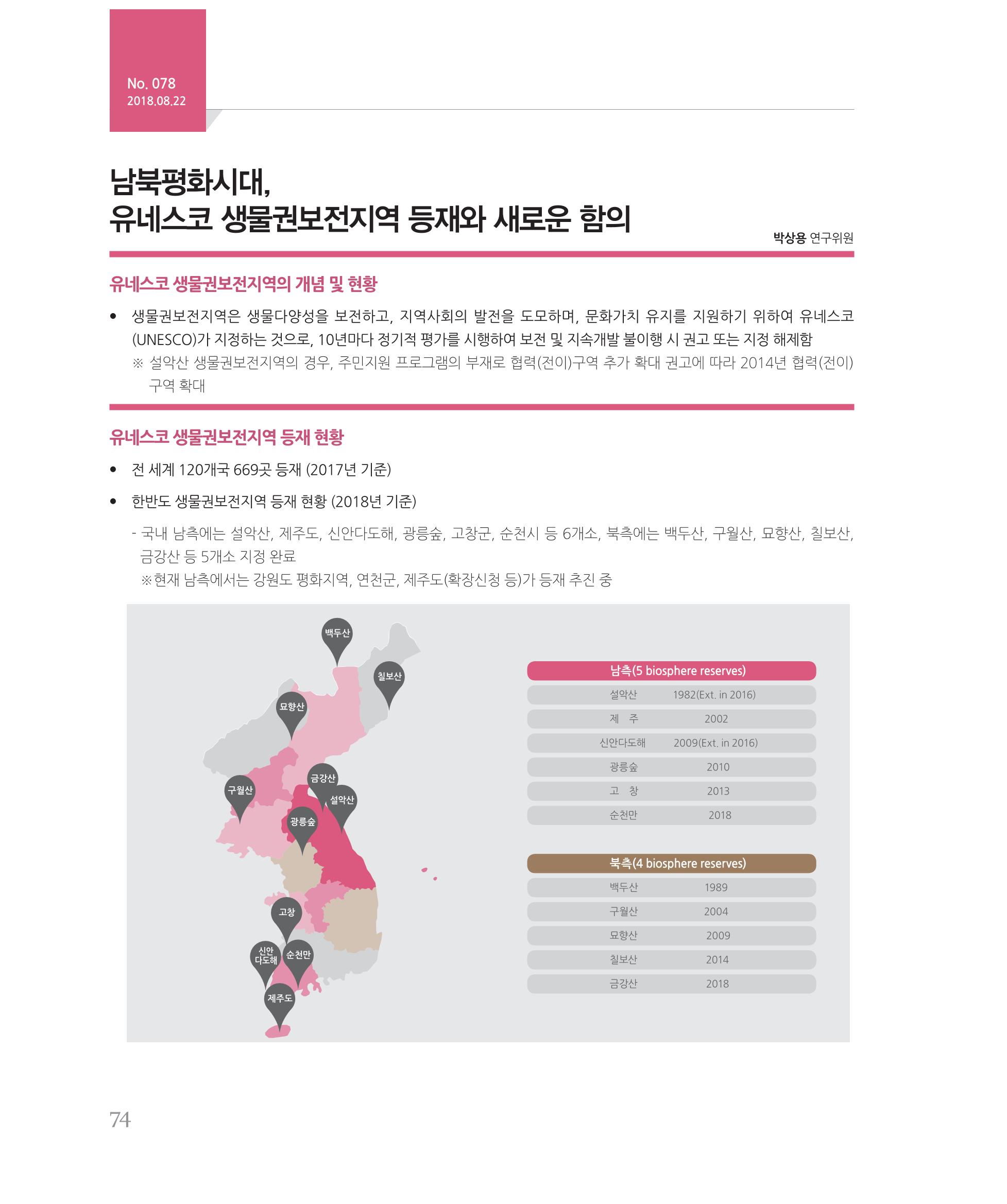 [강원연구원 개원 25주년 기념 시리즈] 그림으로 보는 강원도세상 74페이지