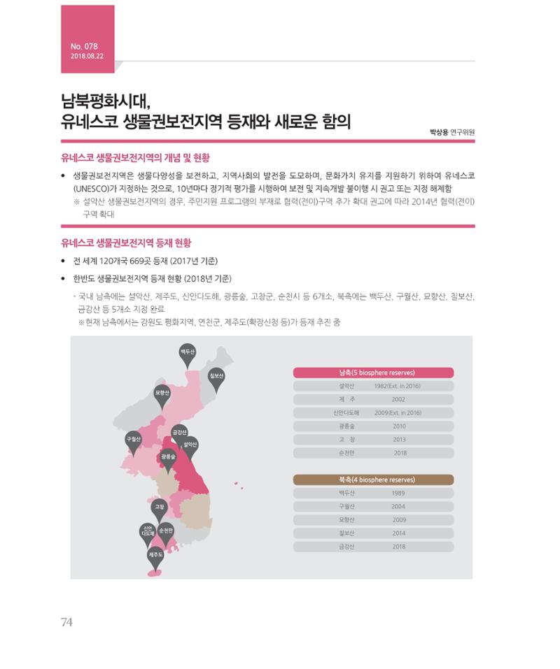 [강원연구원 개원 25주년 기념 시리즈] 그림으로 보는 강원도세상 74페이지