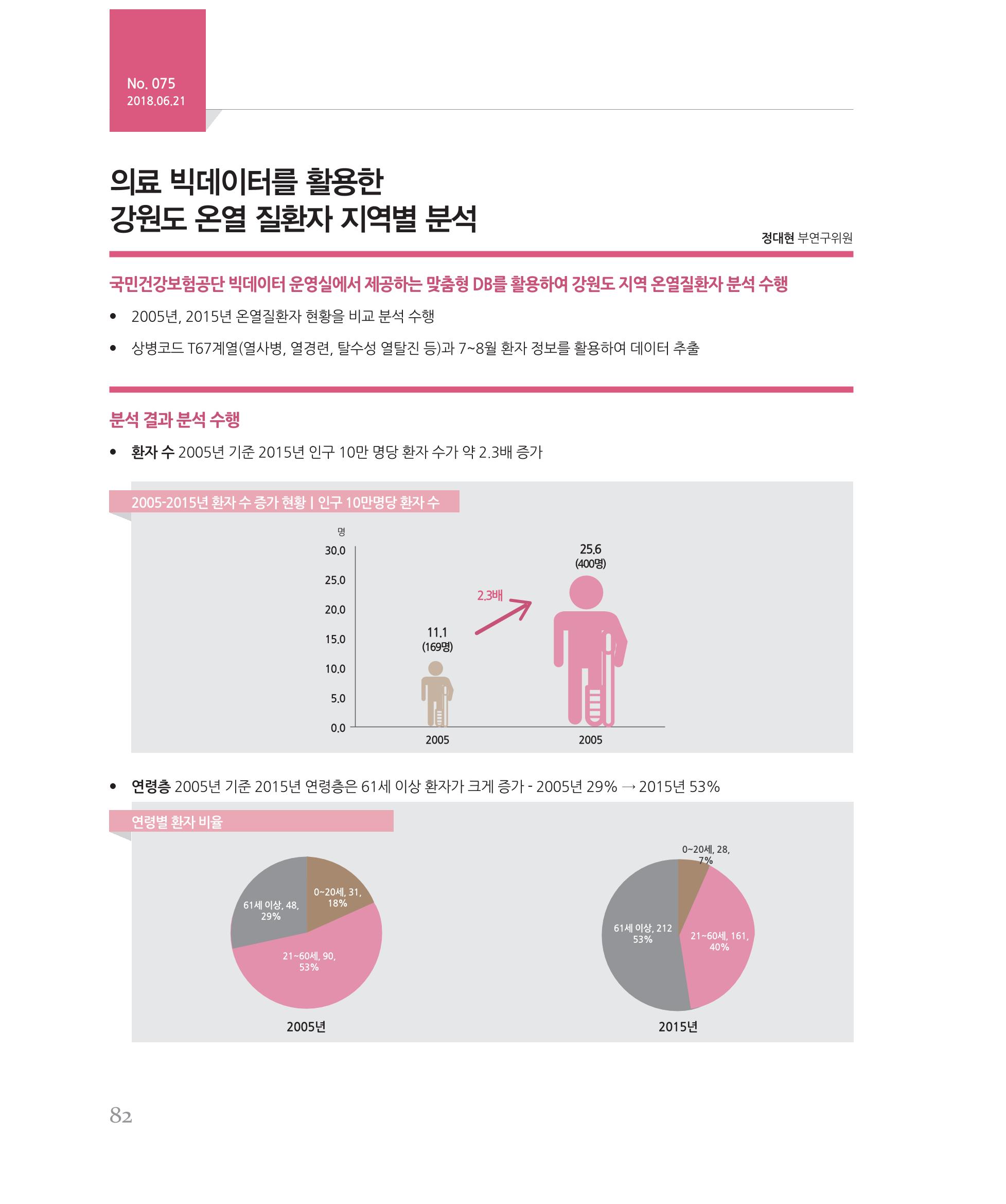 [강원연구원 개원 25주년 기념 시리즈] 그림으로 보는 강원도세상 82페이지