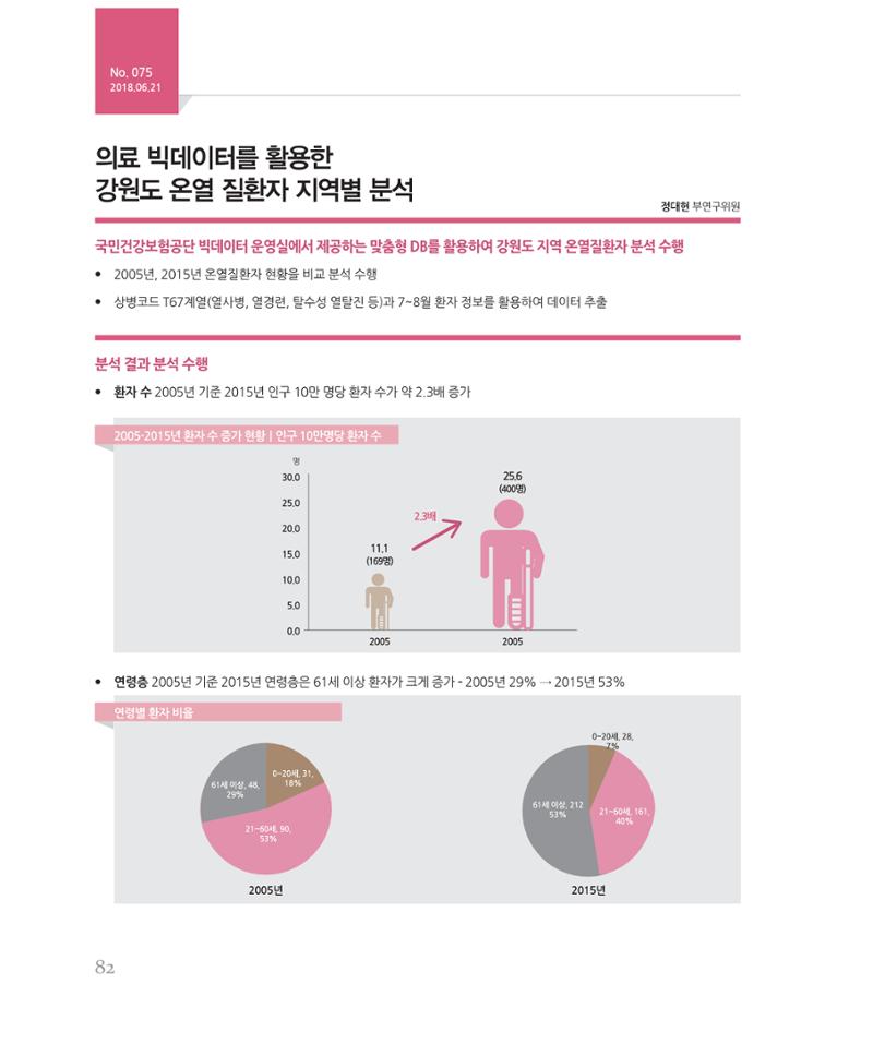 [강원연구원 개원 25주년 기념 시리즈] 그림으로 보는 강원도세상 82페이지