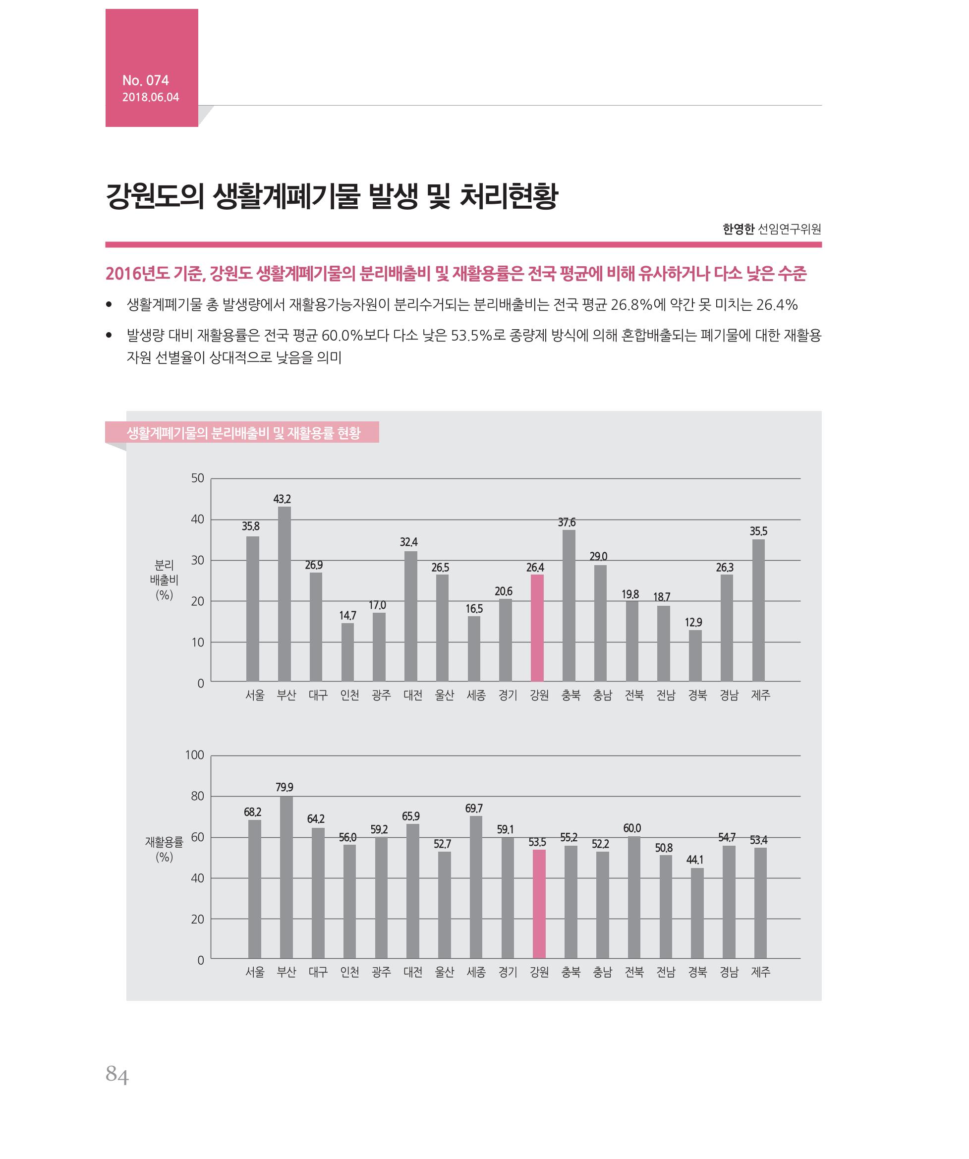 [강원연구원 개원 25주년 기념 시리즈] 그림으로 보는 강원도세상 84페이지